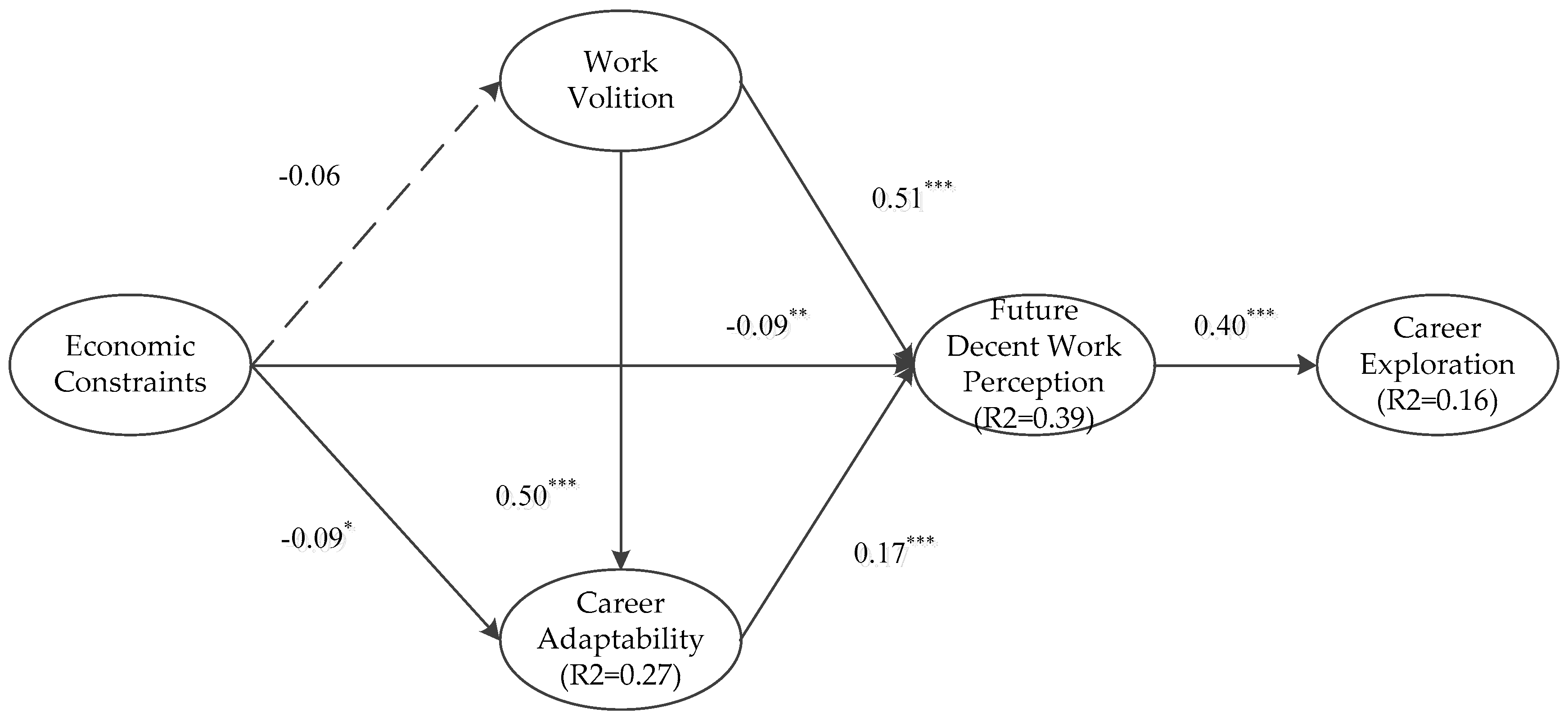 Ijerph 17 00254 g002
