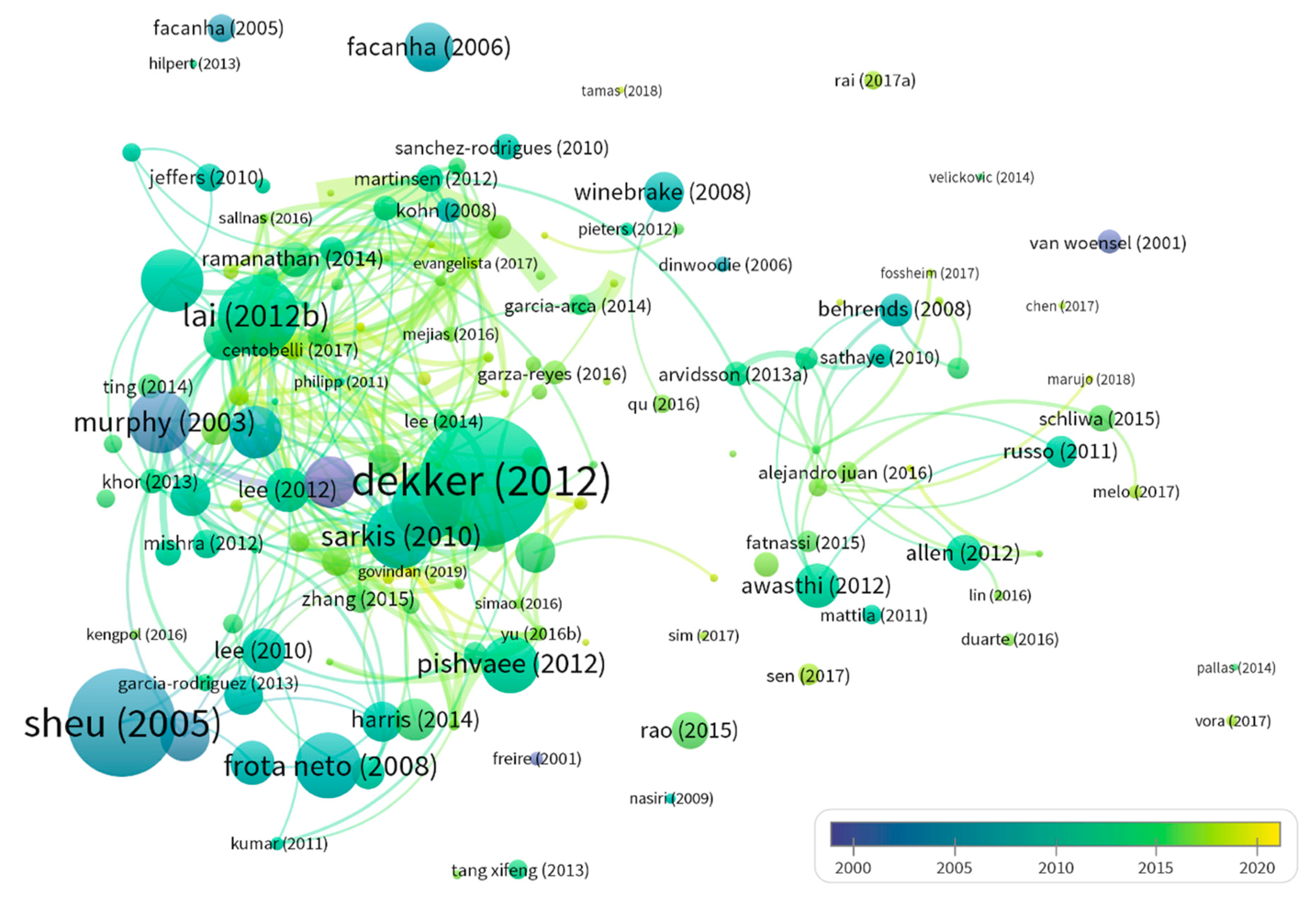 Ijerph 17 00261 g007 Ijerph 17 00261 g007