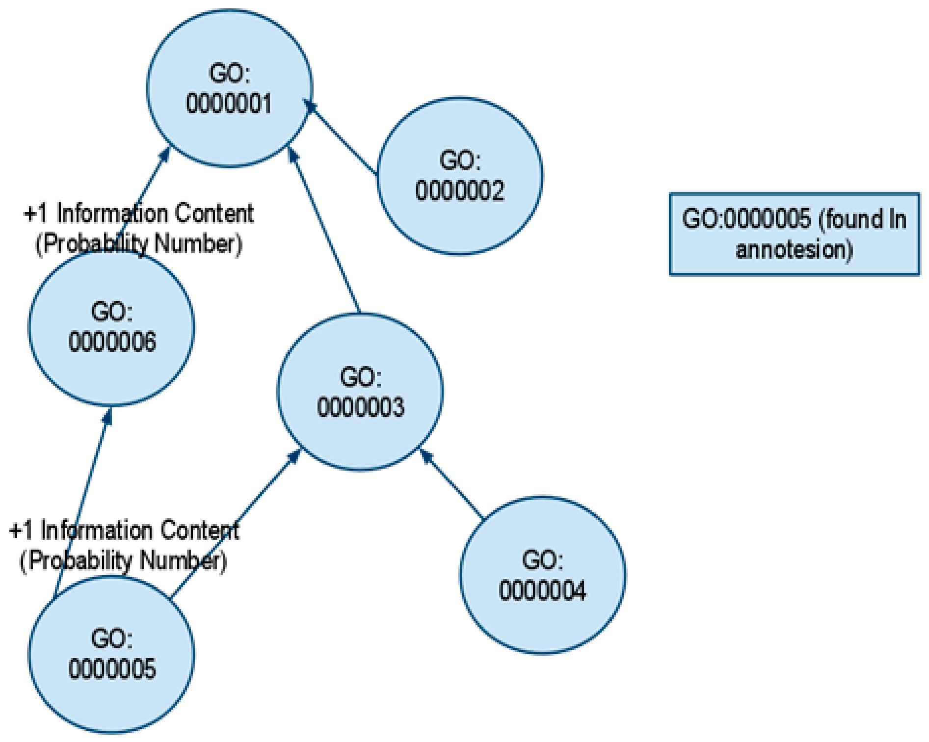 Ijerph 17 00267 g007