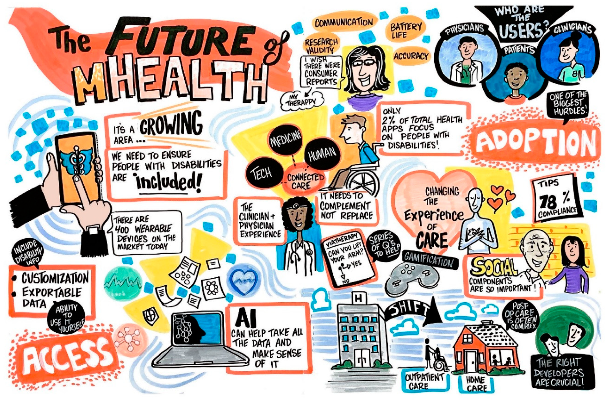 Ijerph 17 00274 g001