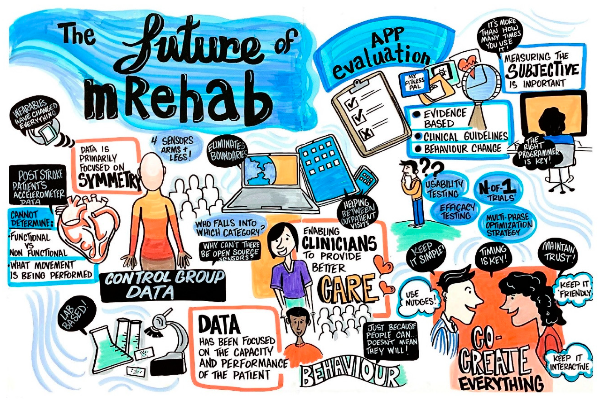 Ijerph 17 00274 g002