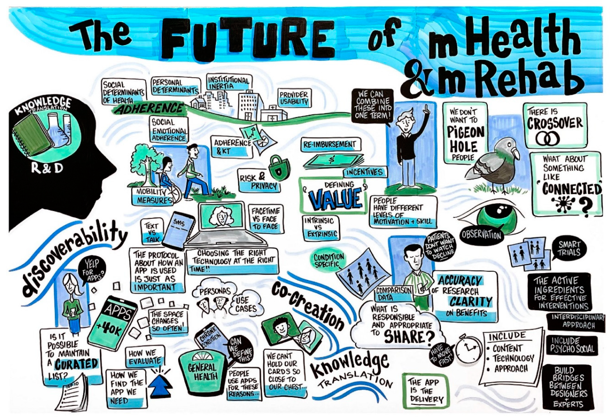 Ijerph 17 00274 g003