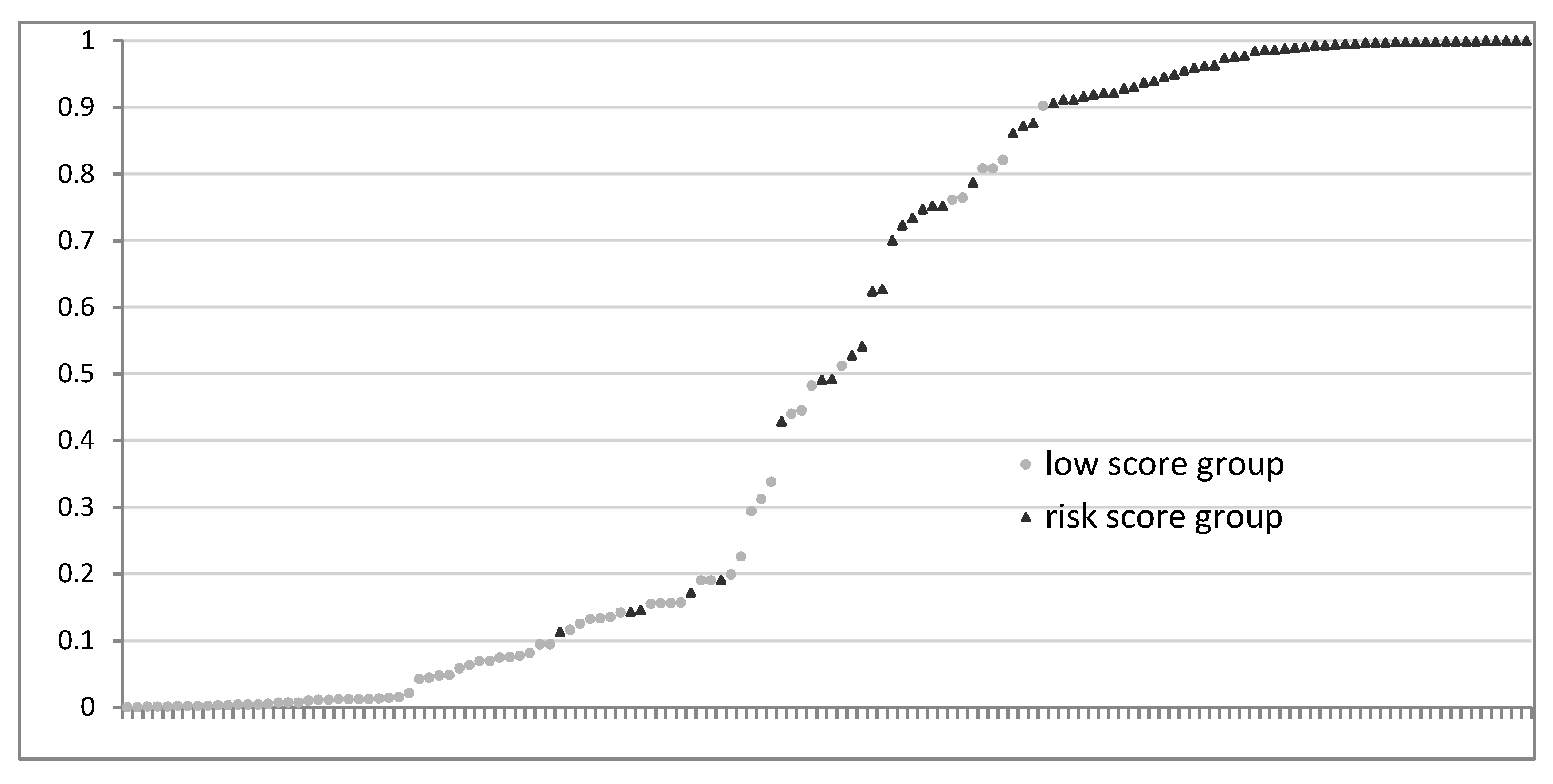 Ijerph 17 00275 g001 Ijerph 17 00275 g001