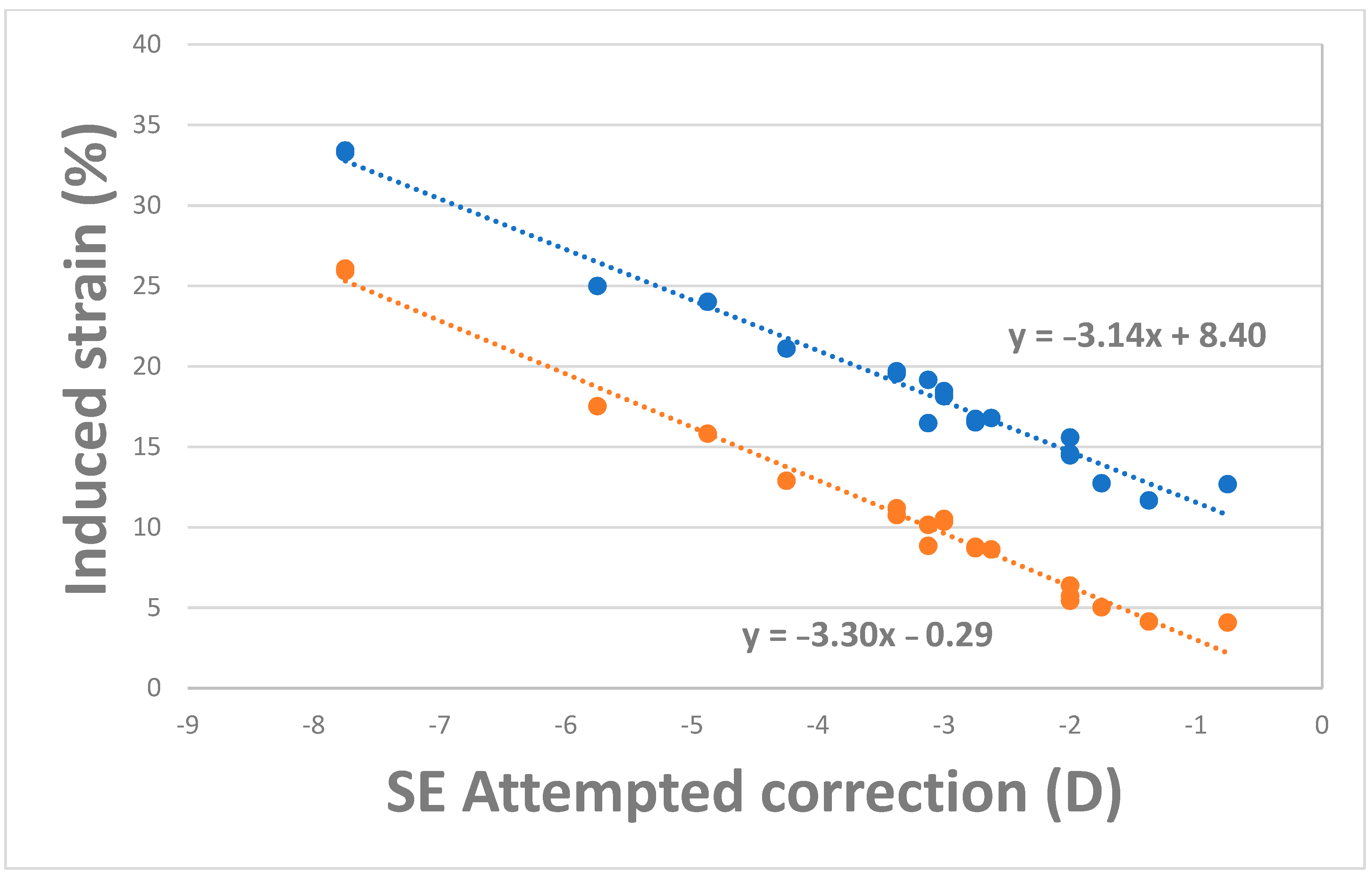 Ijerph 17 00287 g003