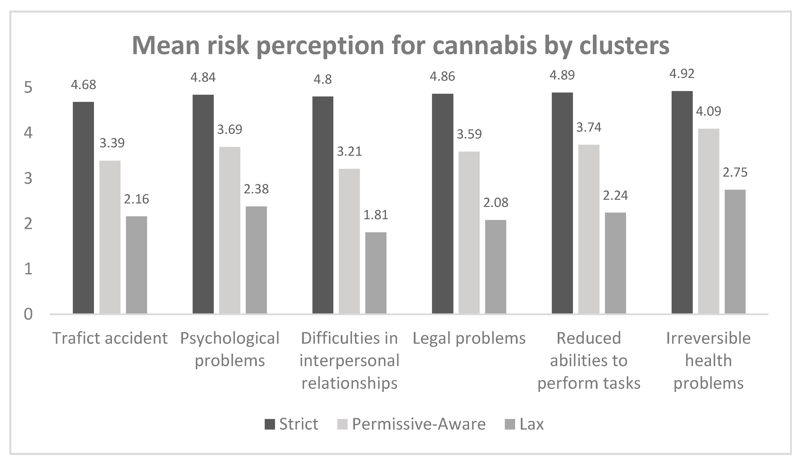 Ijerph 17 00288 g001 Ijerph 17 00288 g001