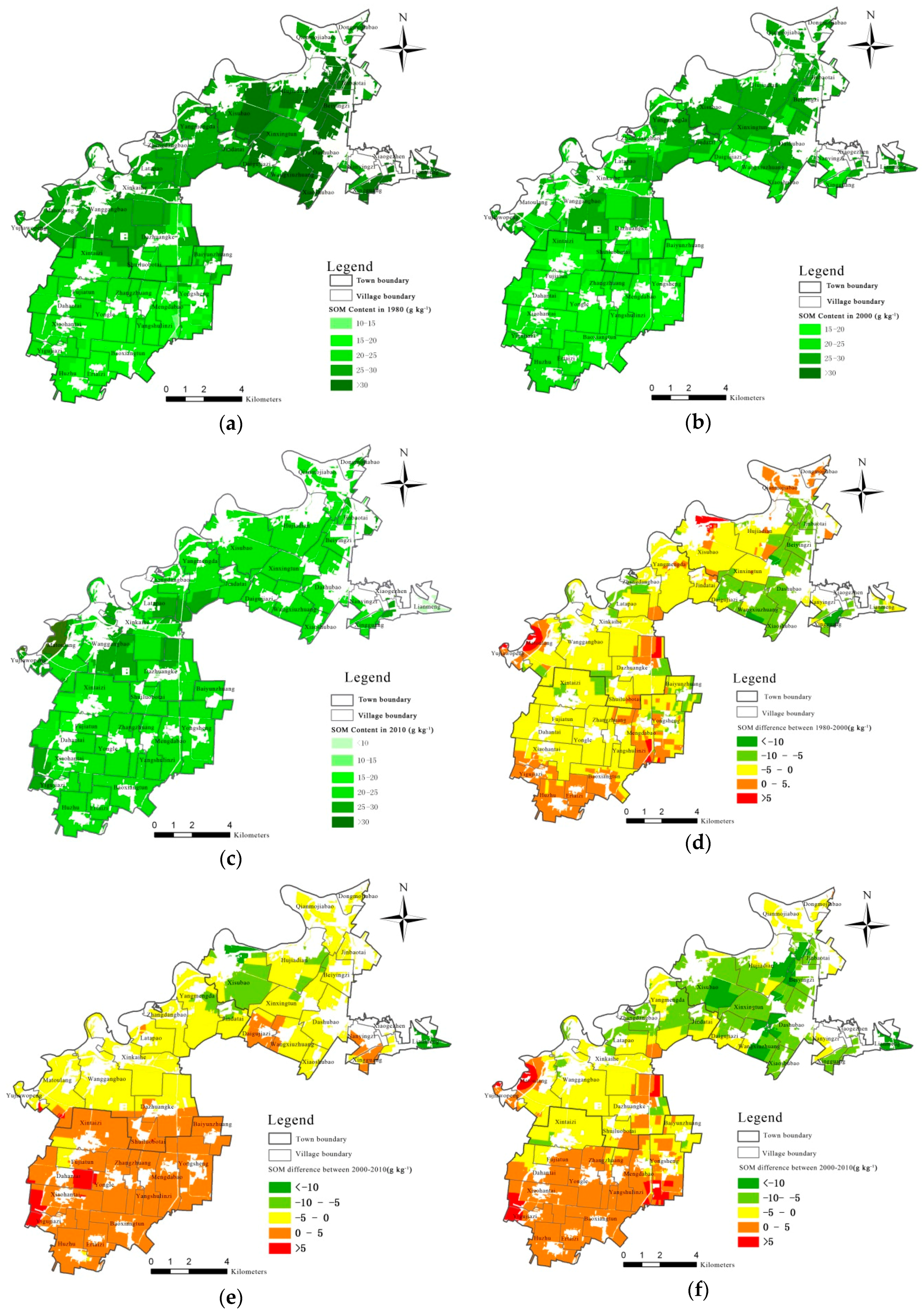 Ijerph 17 00292 g004