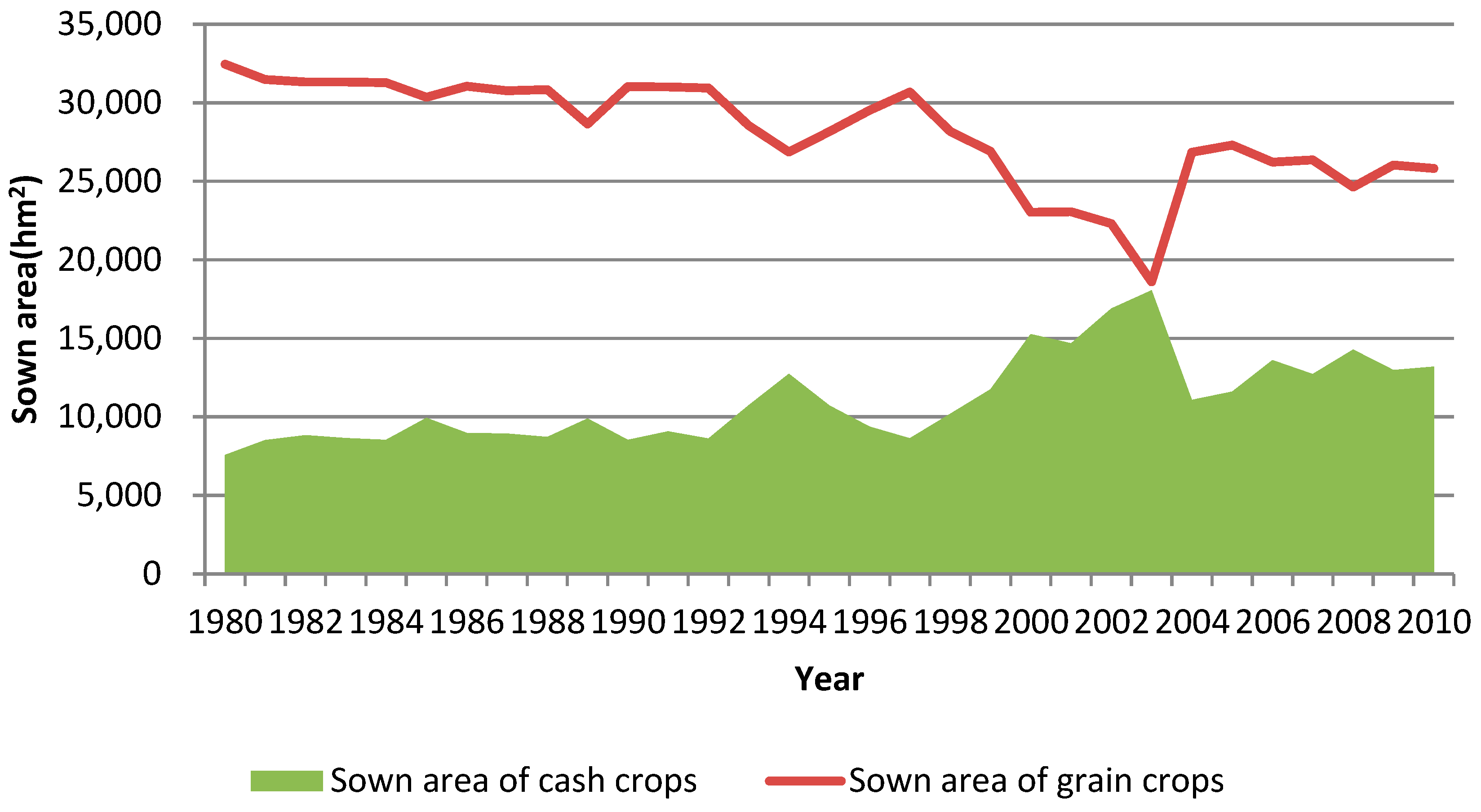 Ijerph 17 00292 g005