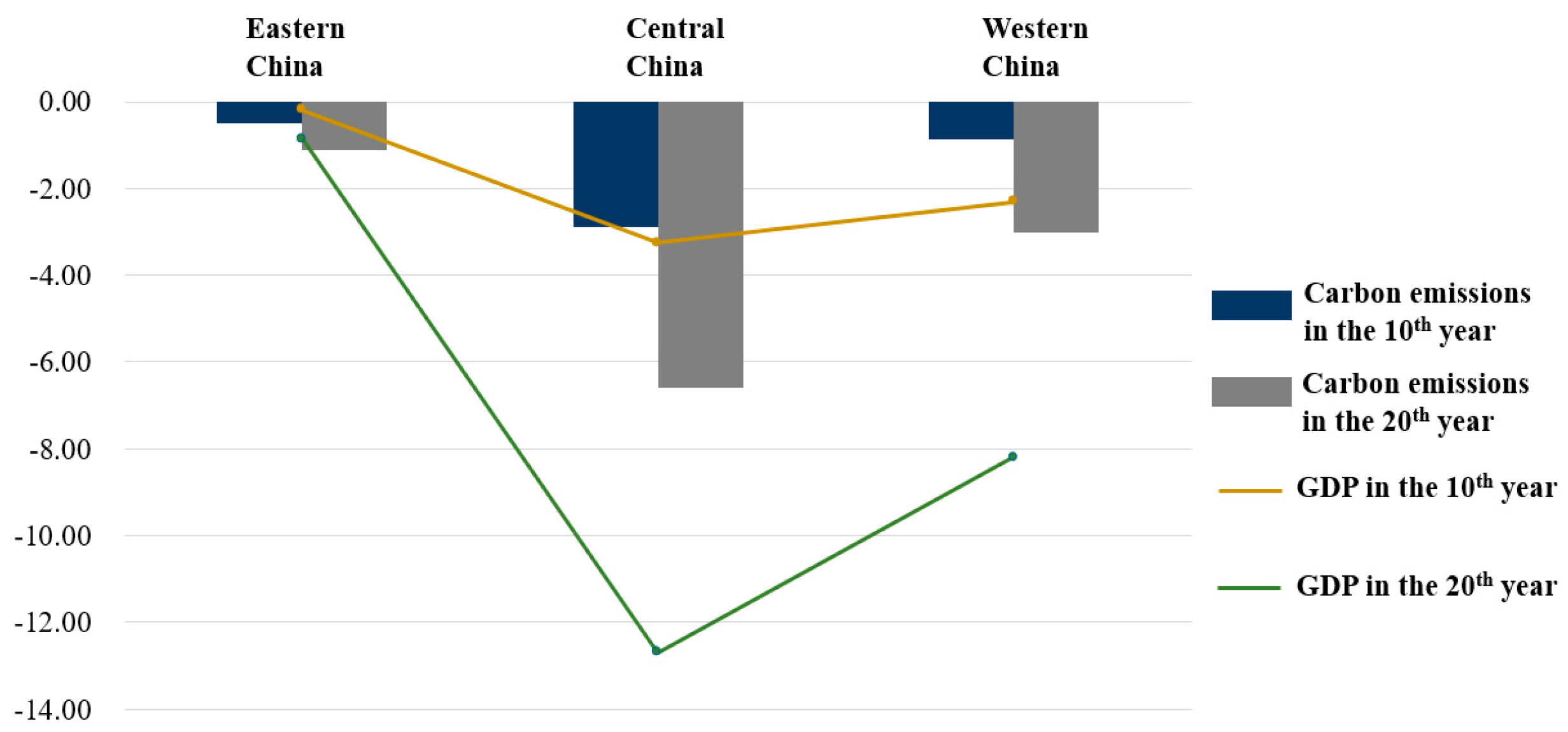 Ijerph 17 00301 g005