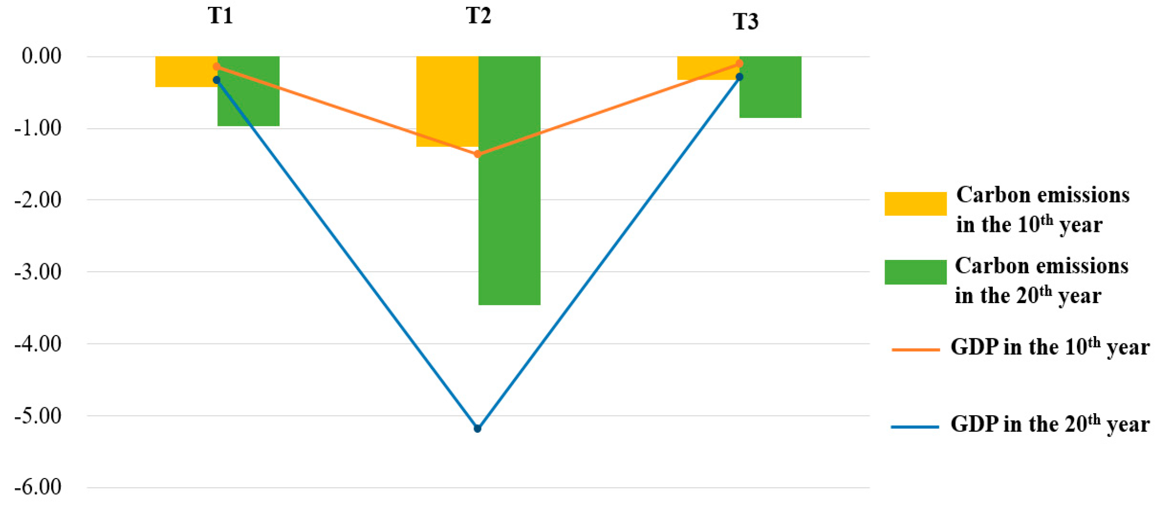 Ijerph 17 00301 g006