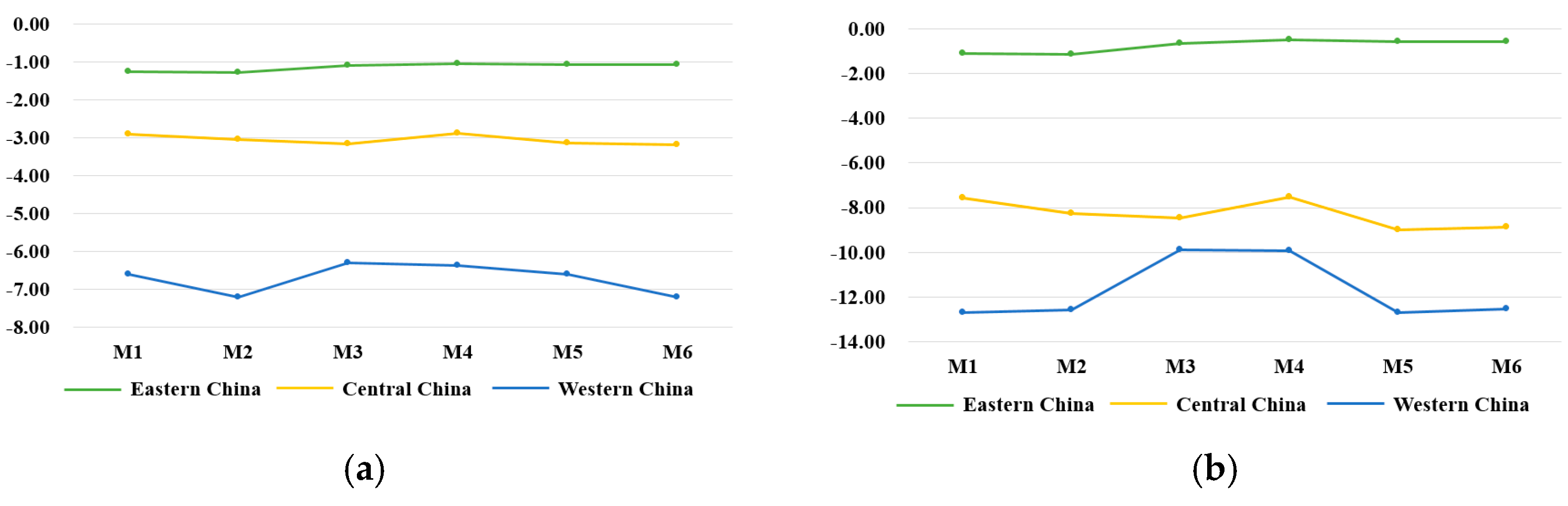 Ijerph 17 00301 g008