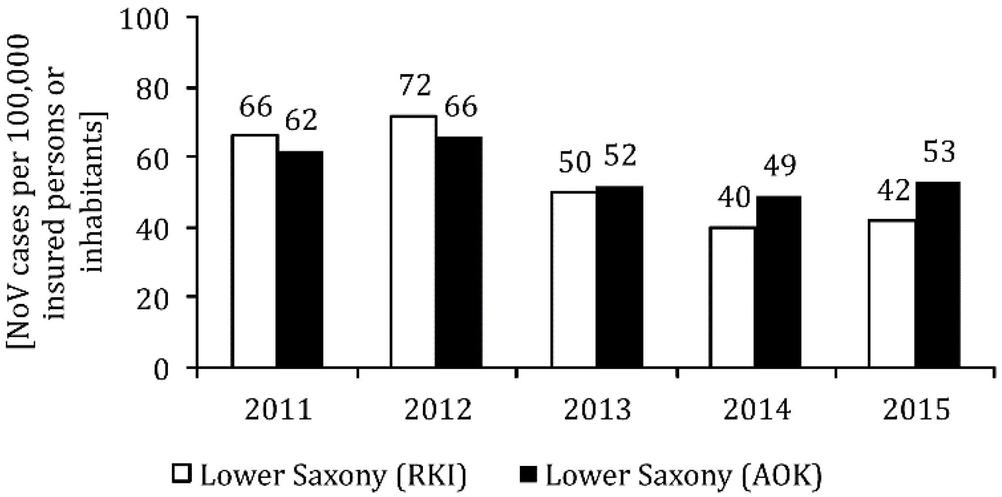 Ijerph 17 00314 g002