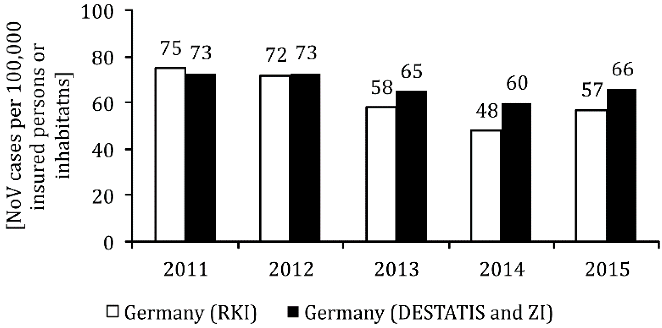 Ijerph 17 00314 g003