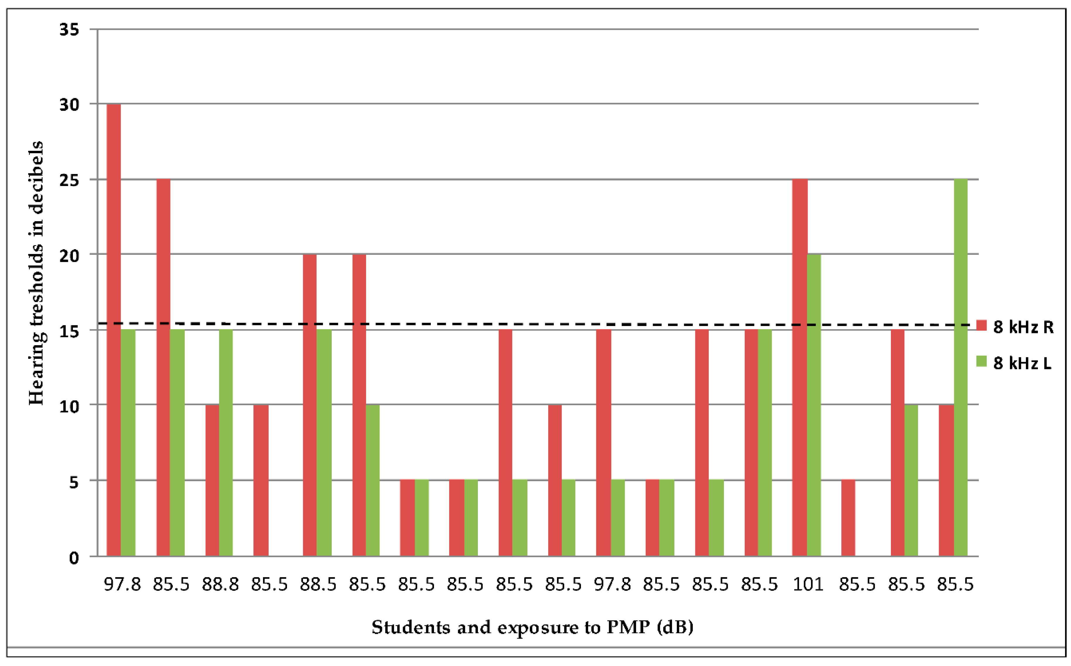 Ijerph 17 00324 g004
