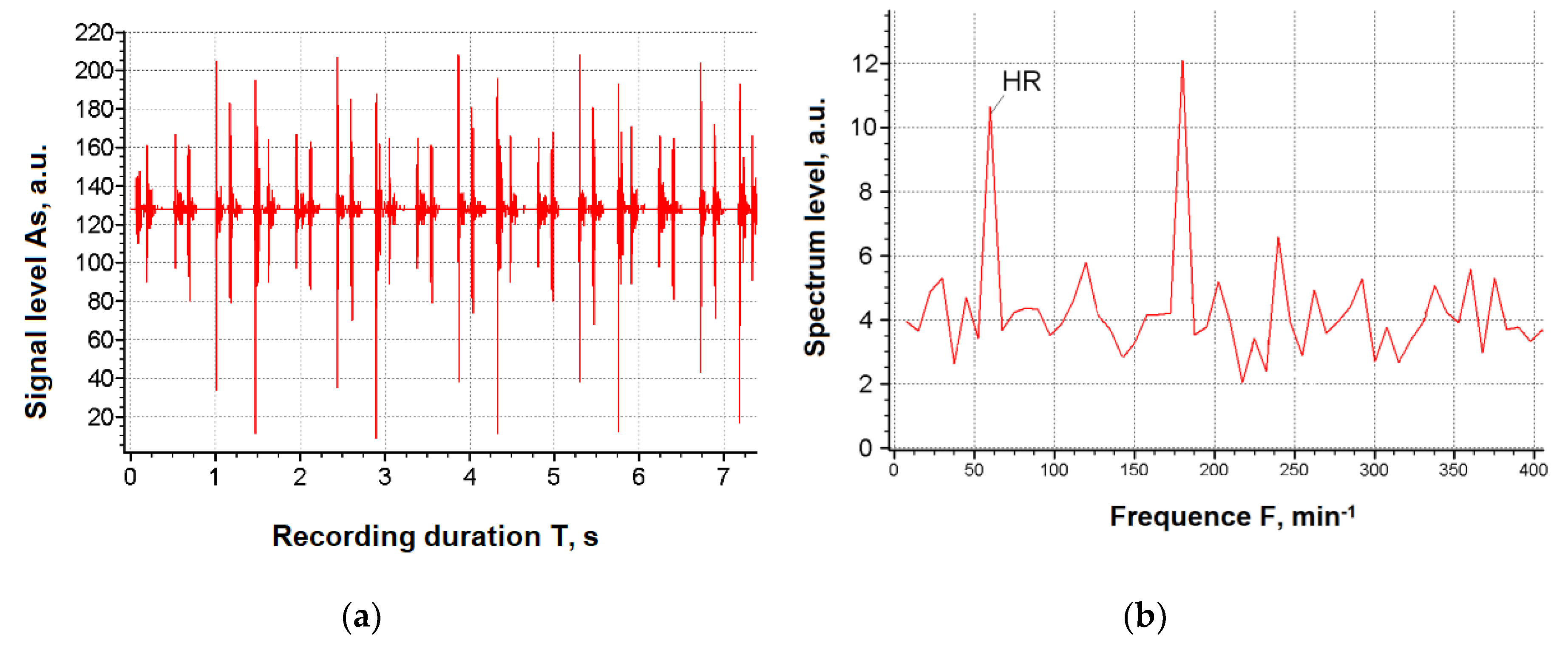 Ijerph 17 00326 g001