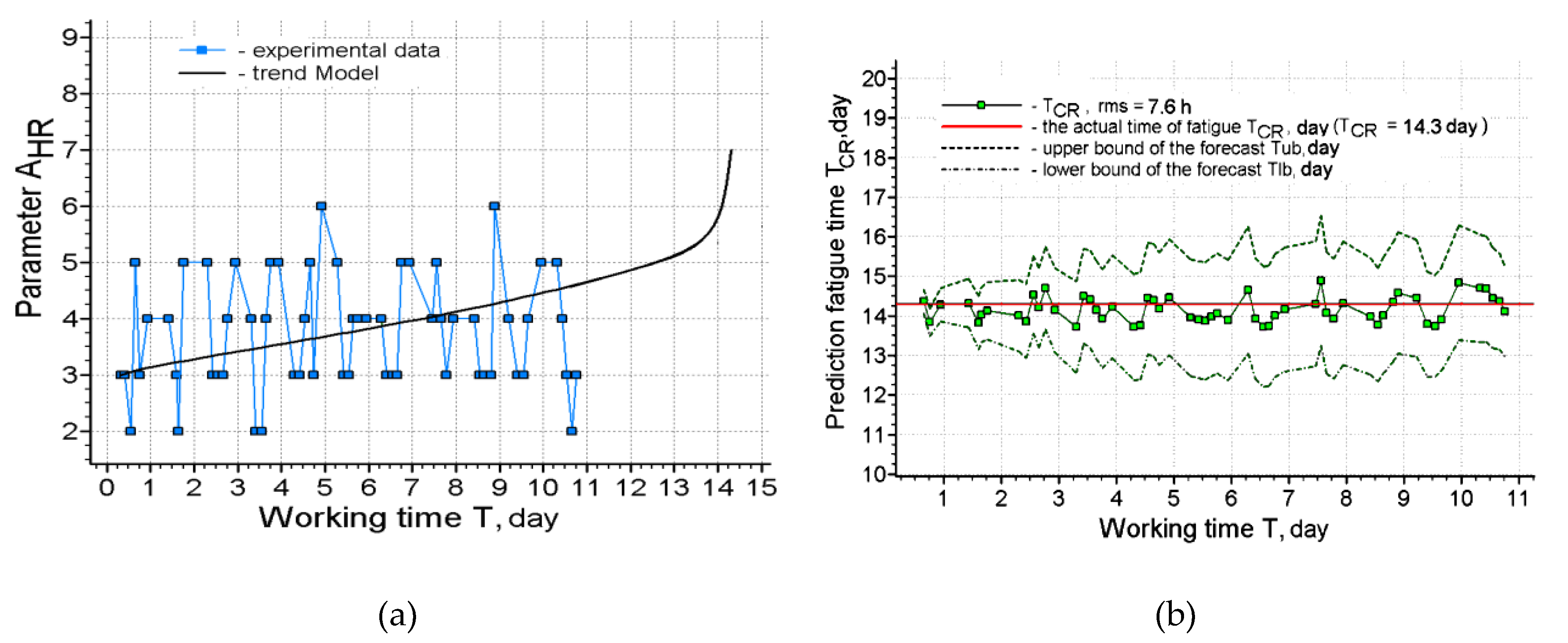 Ijerph 17 00326 g008