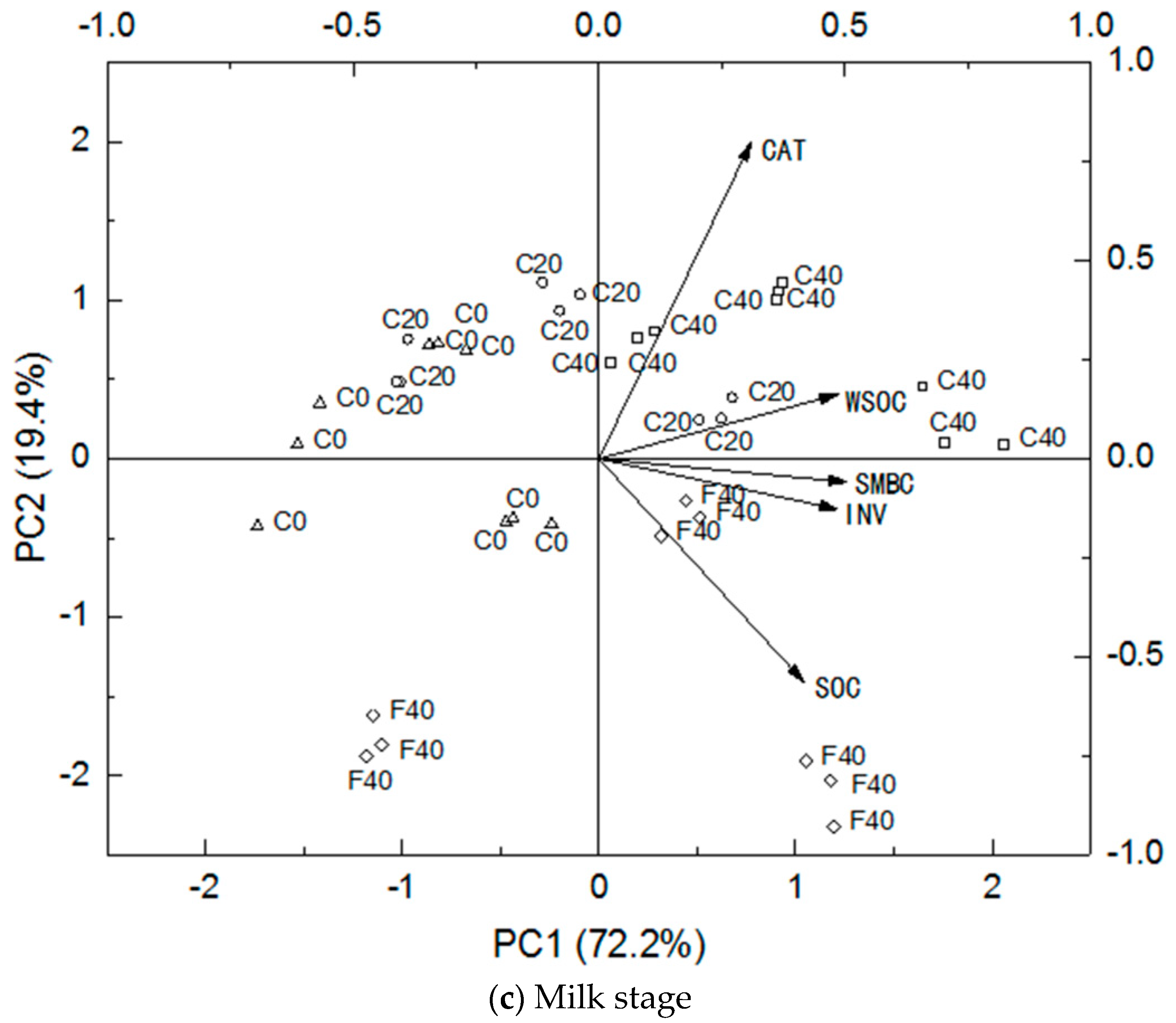 Ijerph 17 00333 g001b Ijerph 17 00333 g001b