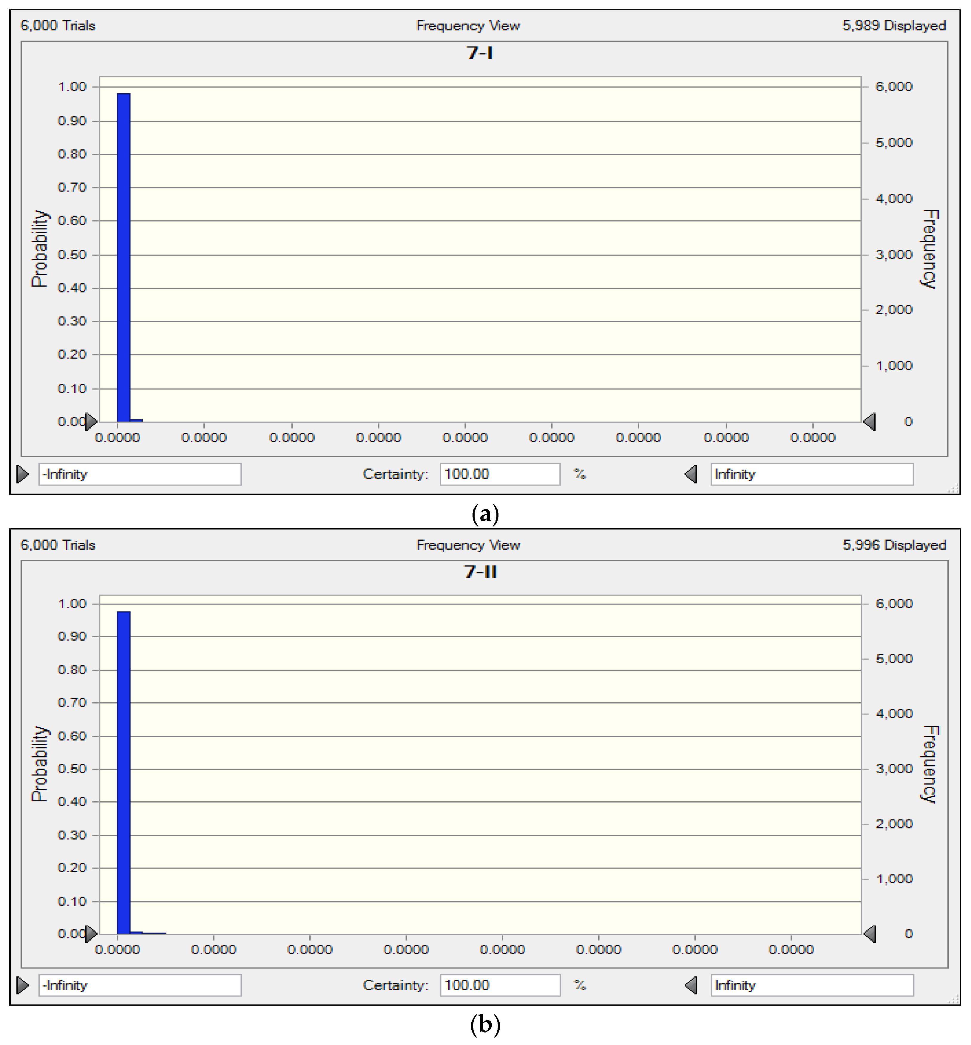 Ijerph 17 00334 g003a Ijerph 17 00334 g003a