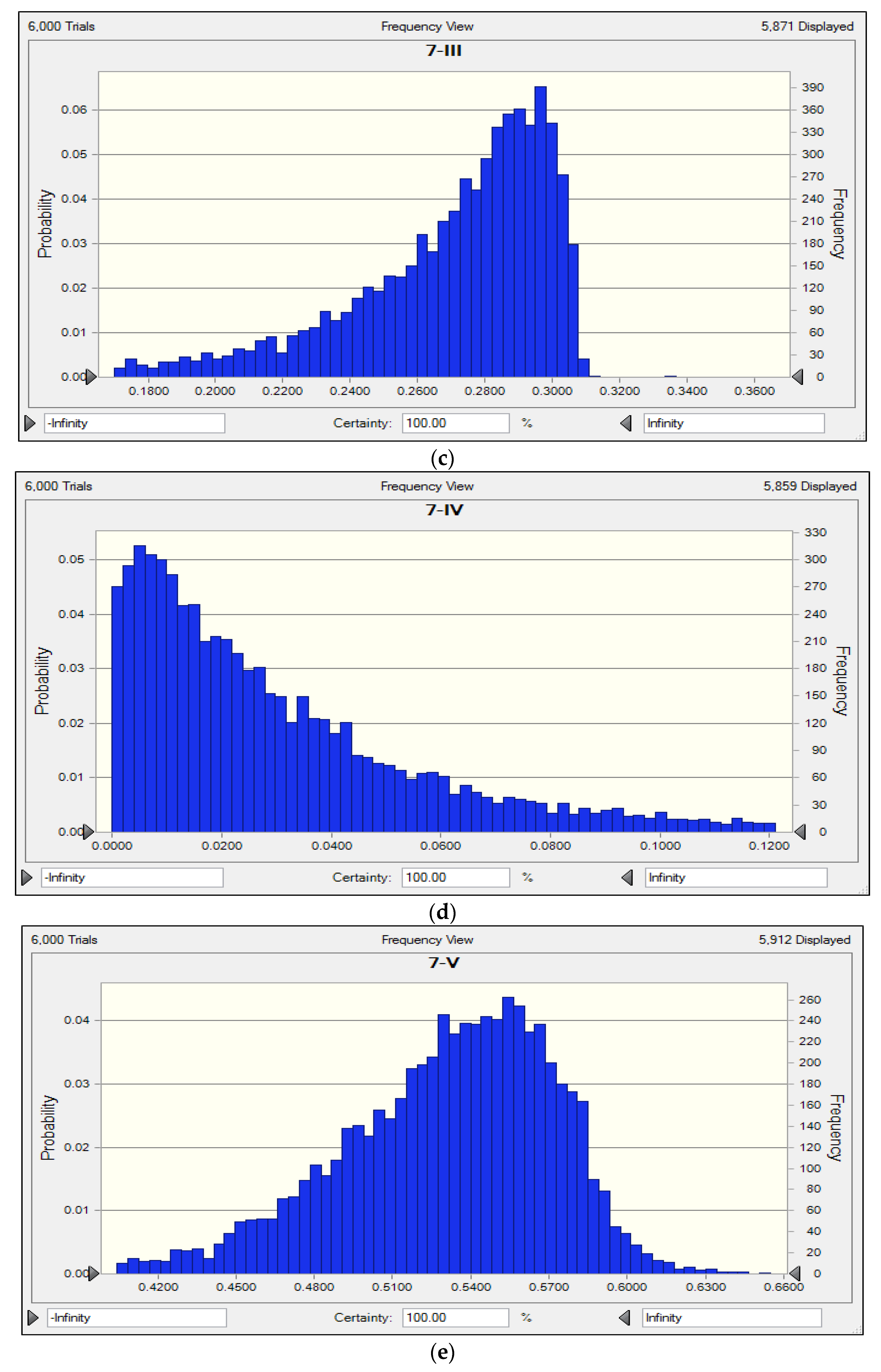 Ijerph 17 00334 g003b Ijerph 17 00334 g003b