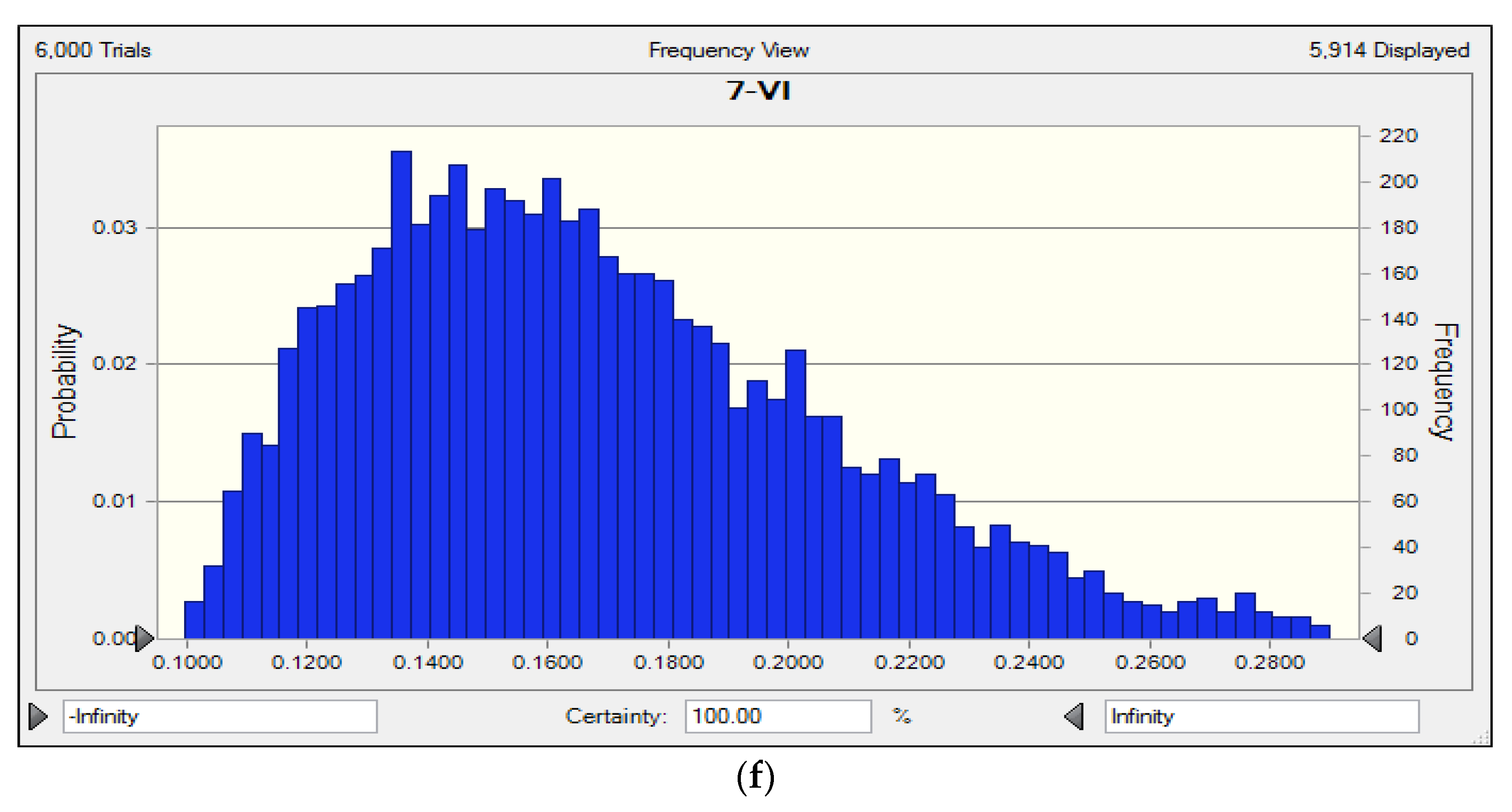 Ijerph 17 00334 g003c Ijerph 17 00334 g003c