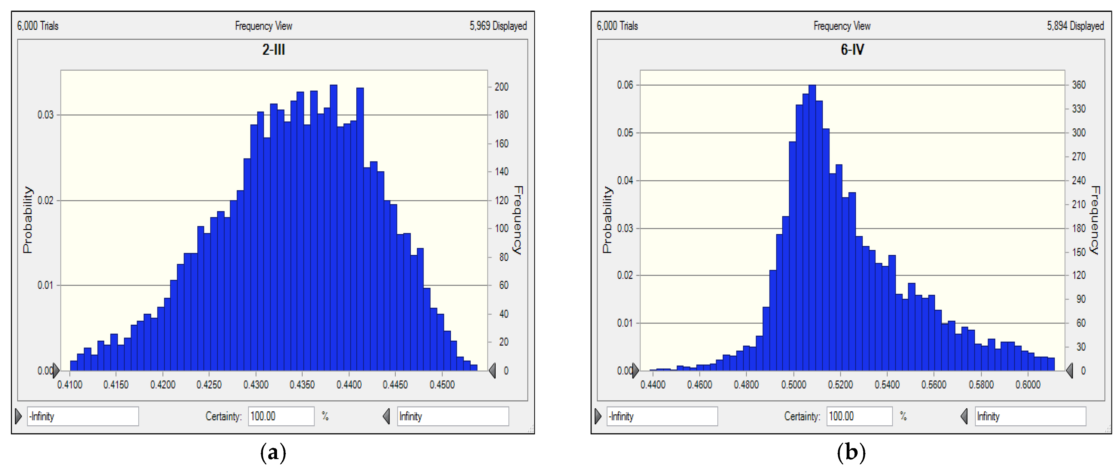 Ijerph 17 00334 g004a Ijerph 17 00334 g004a