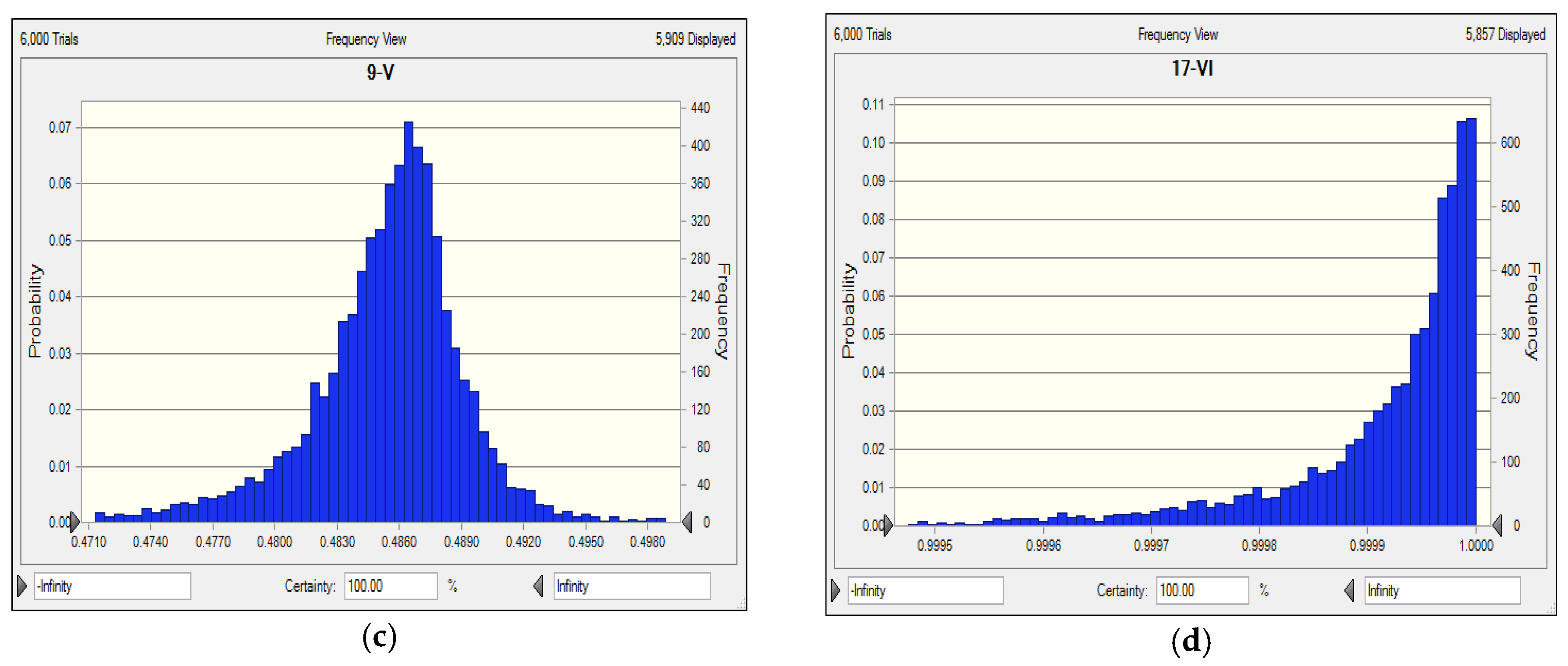 Ijerph 17 00334 g004b Ijerph 17 00334 g004b