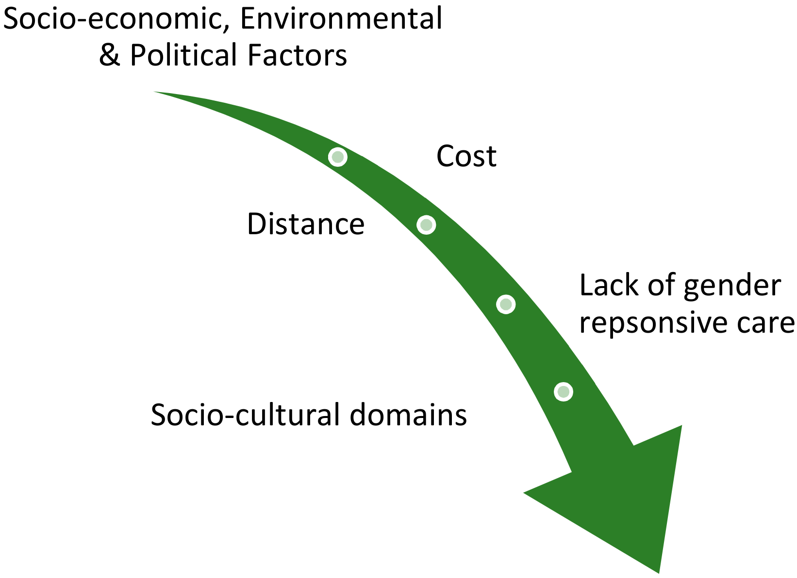 Ijerph 17 00345 g002