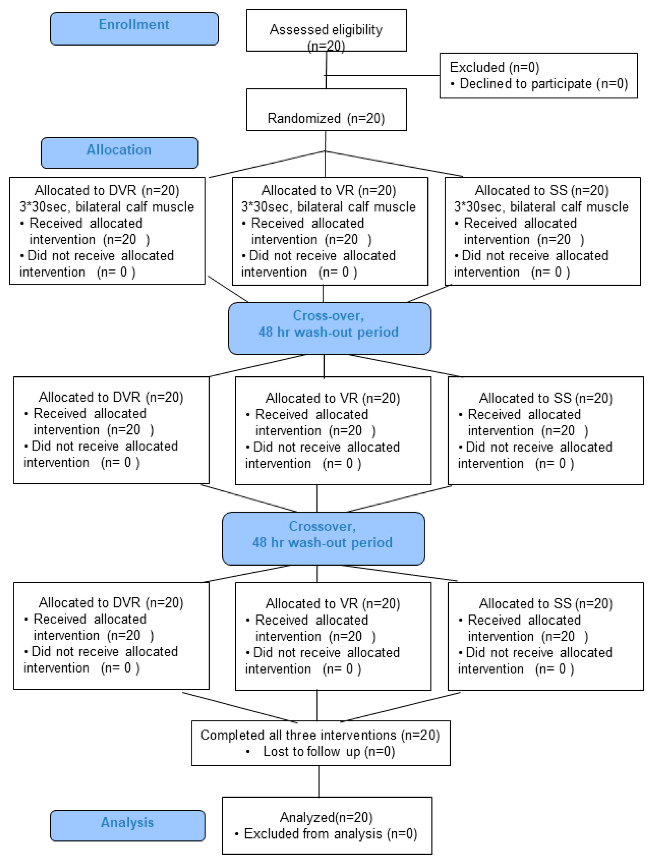 Ijerph 17 00354 g001 Ijerph 17 00354 g001