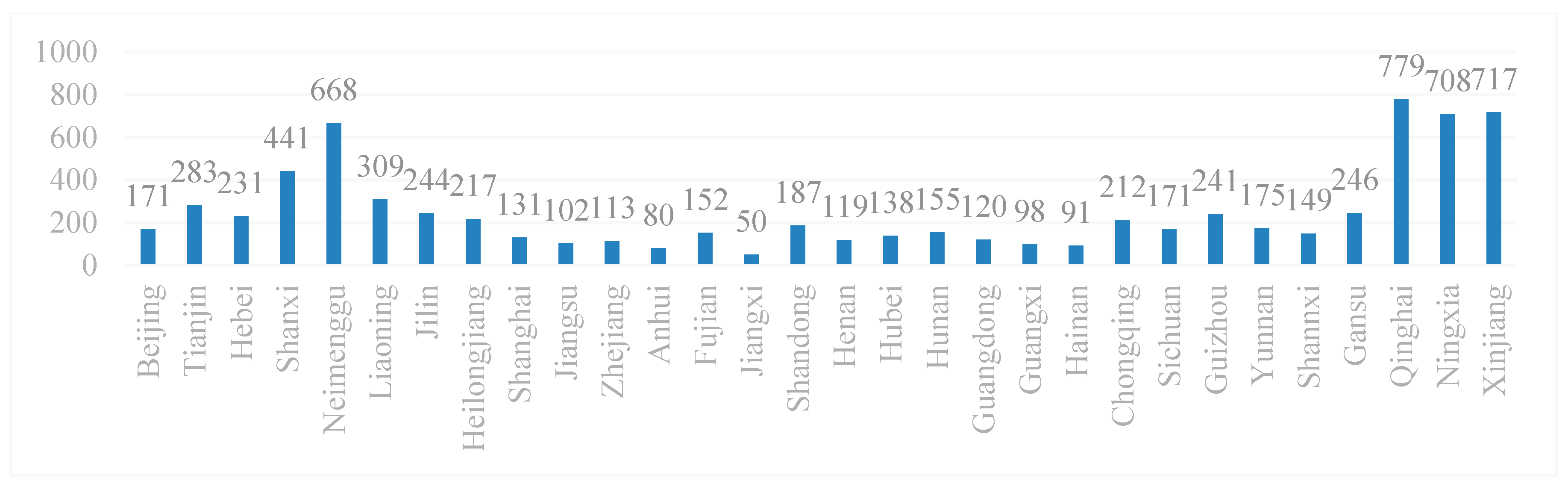 Ijerph 17 00357 g001