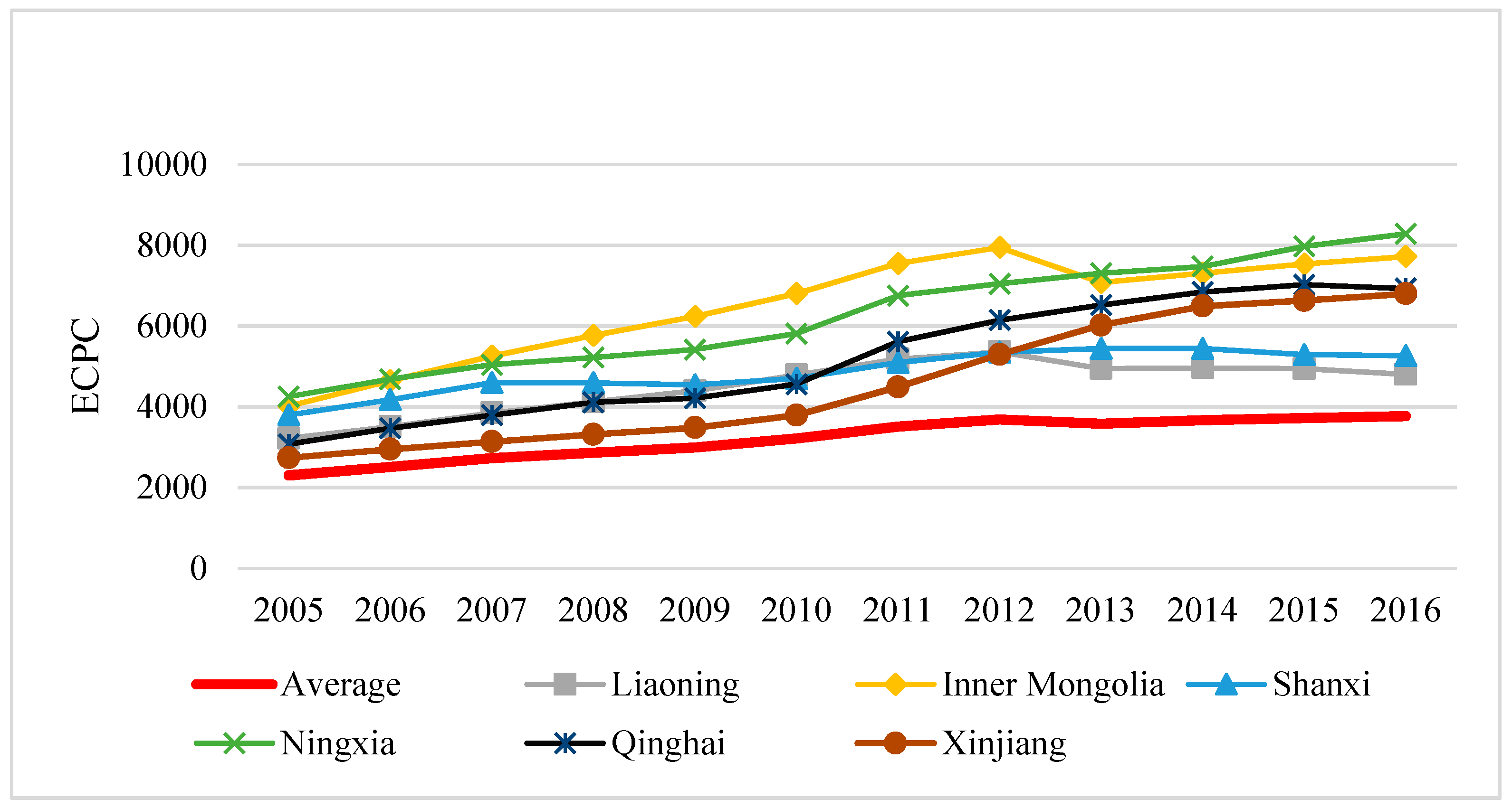 Ijerph 17 00357 g003