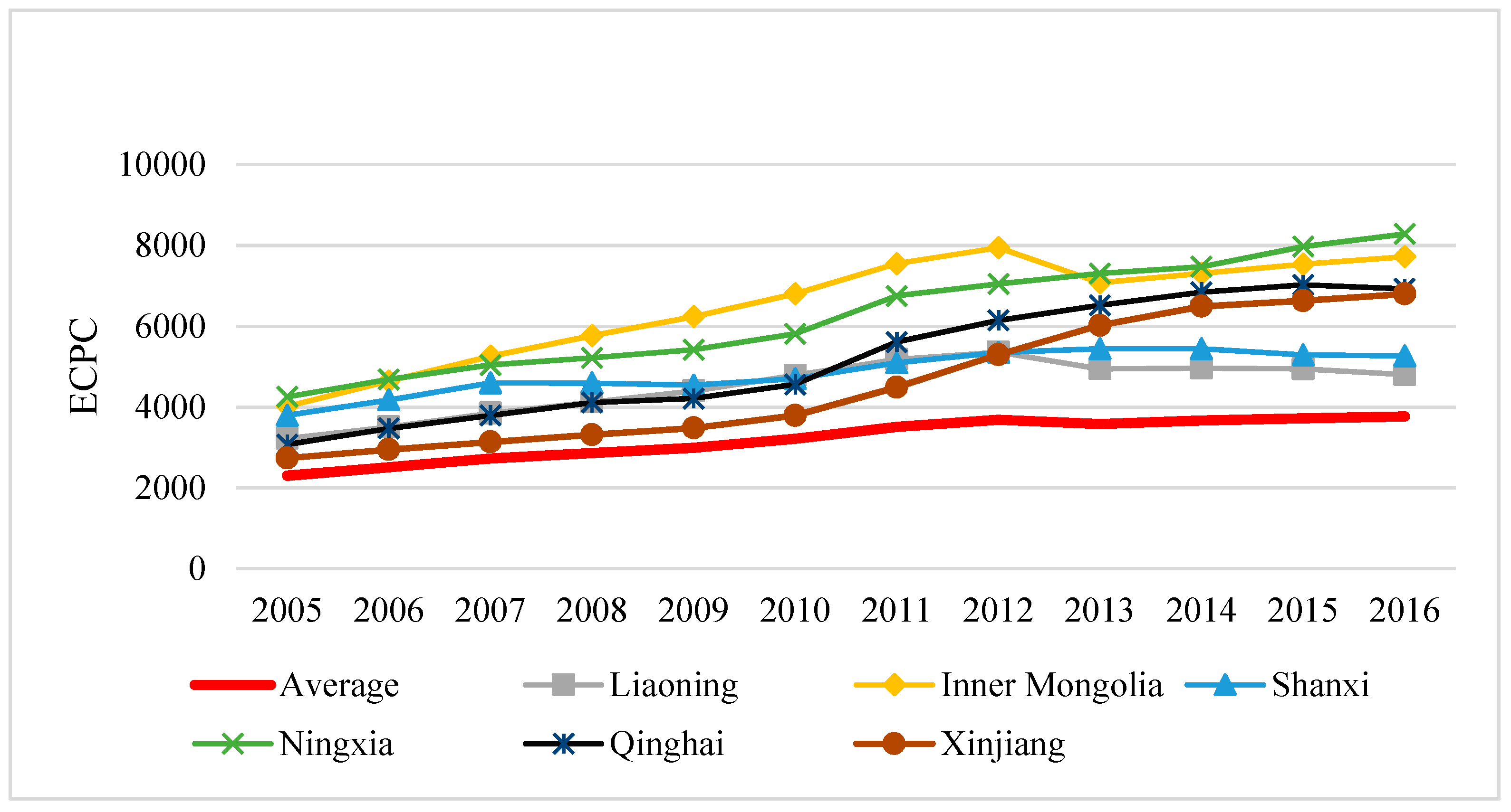 Ijerph 17 00357 g004