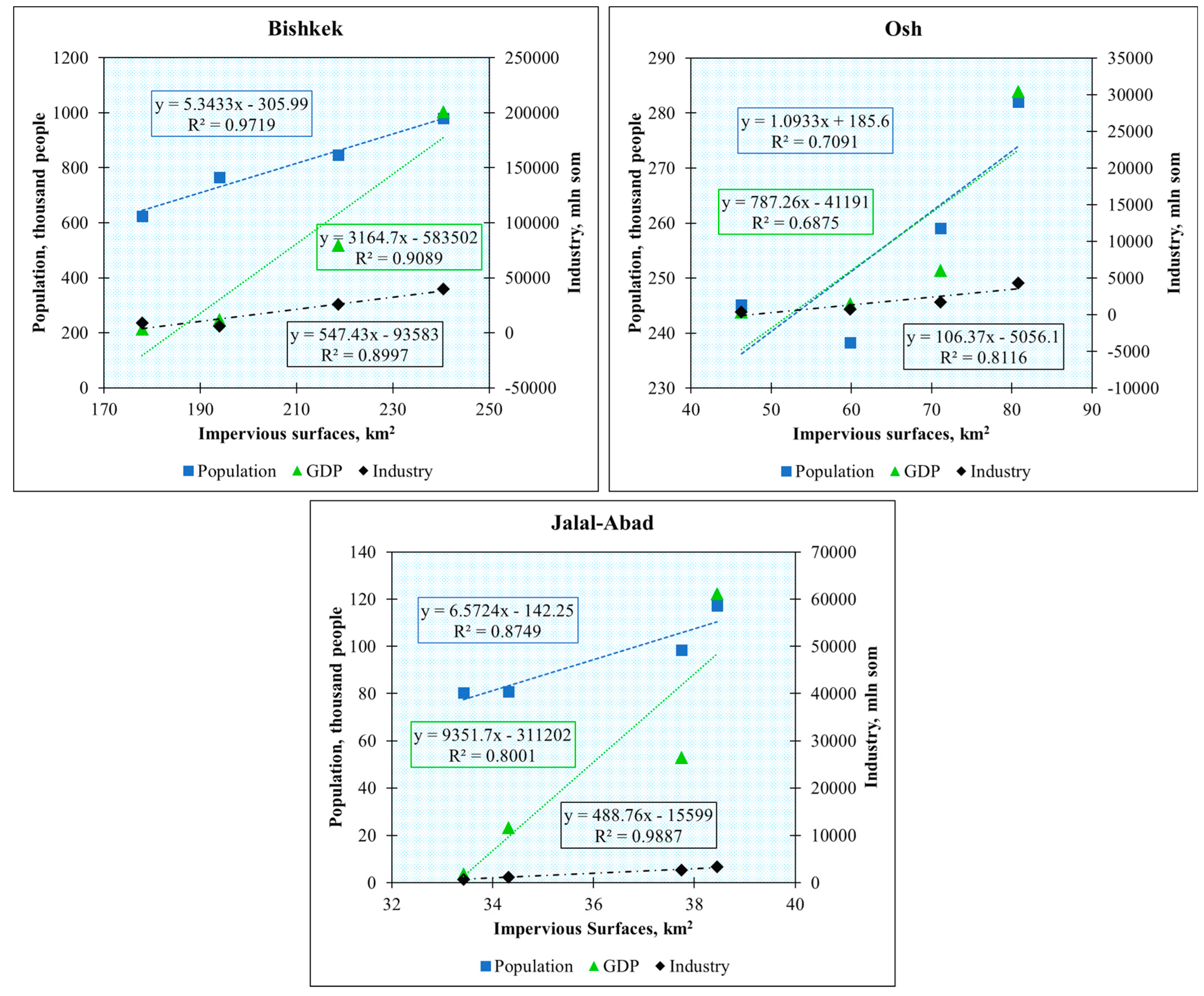 Ijerph 17 00362 g010