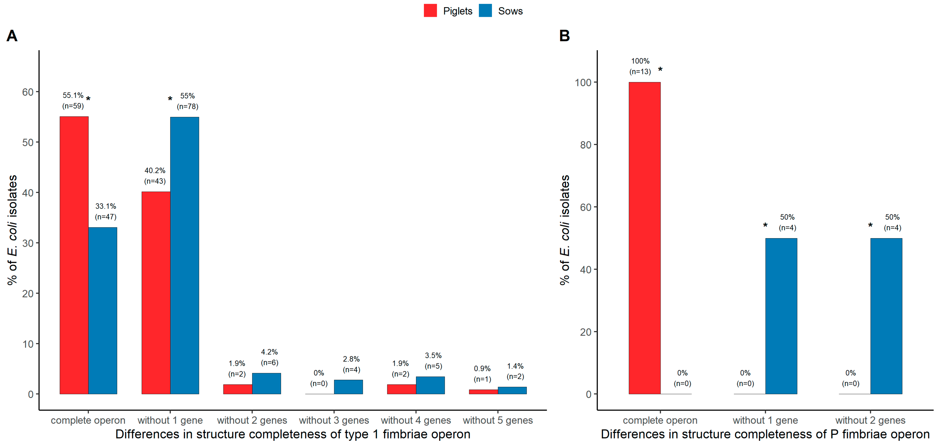 Ijerph 17 00366 g003