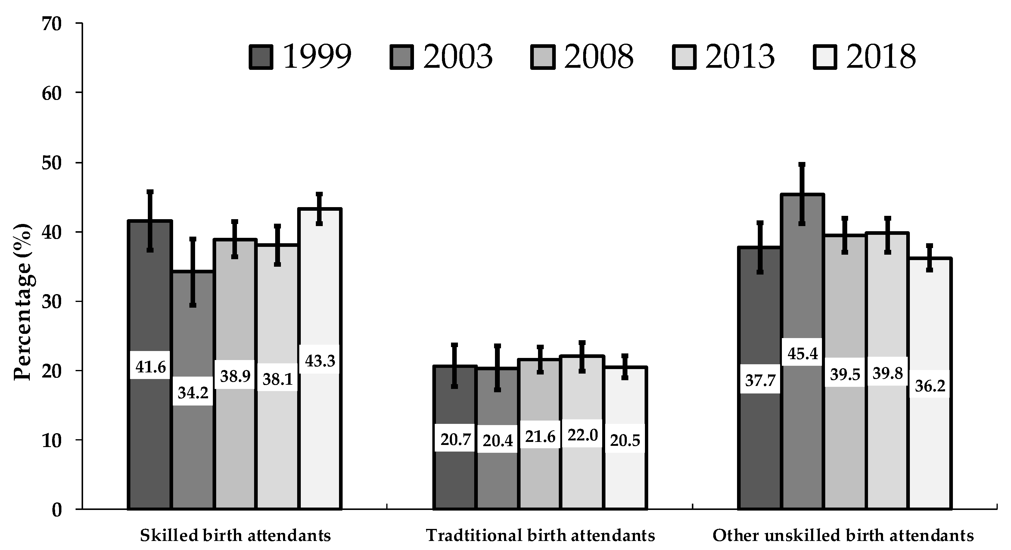 Ijerph 17 00372 g002