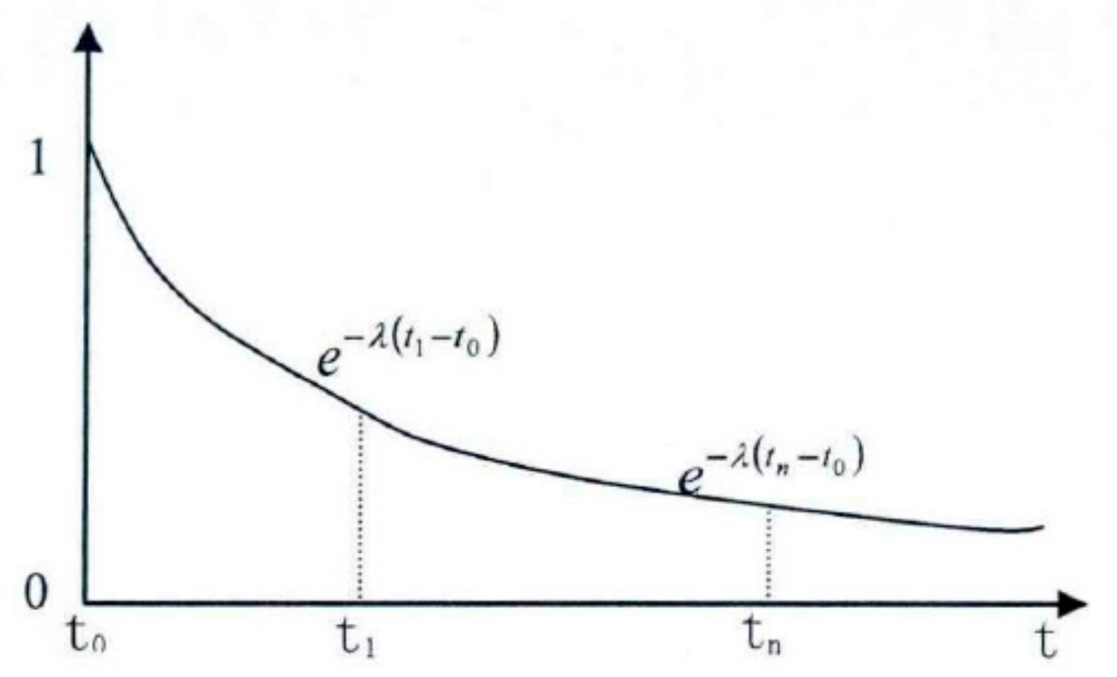 Ijerph 17 00374 g002 Ijerph 17 00374 g002