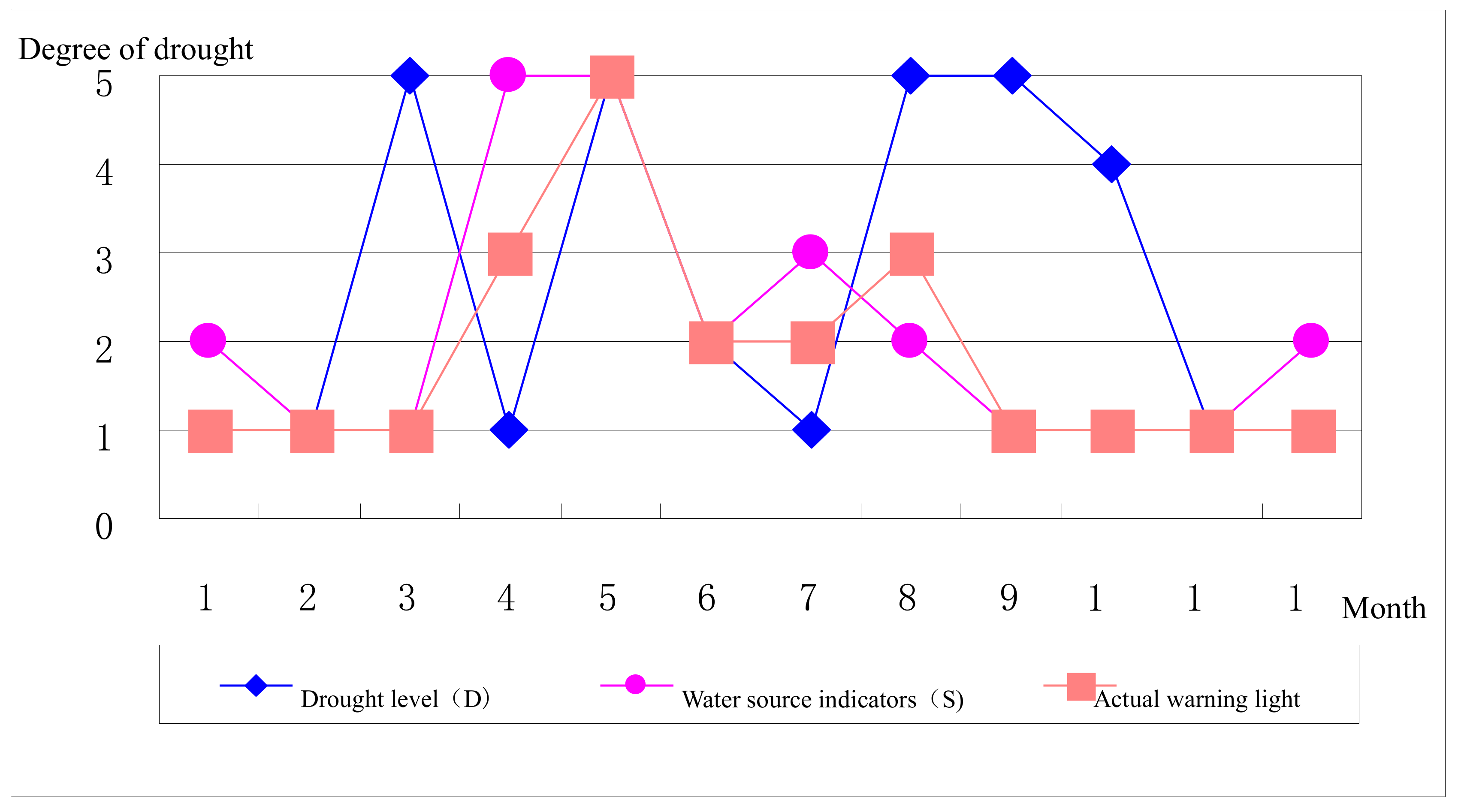 Ijerph 17 00374 g006 Ijerph 17 00374 g006