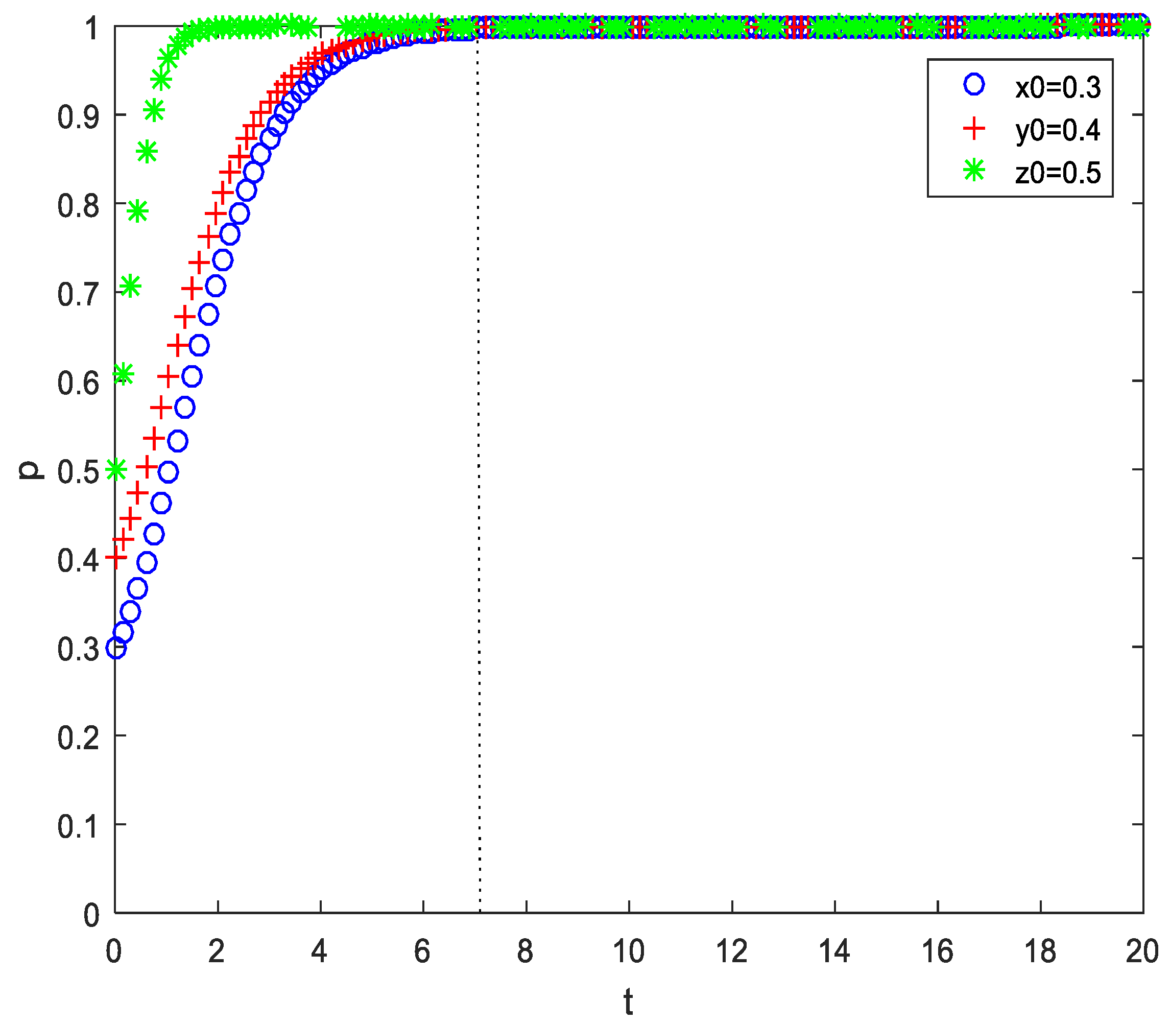 Ijerph 17 00375 g006 Ijerph 17 00375 g006