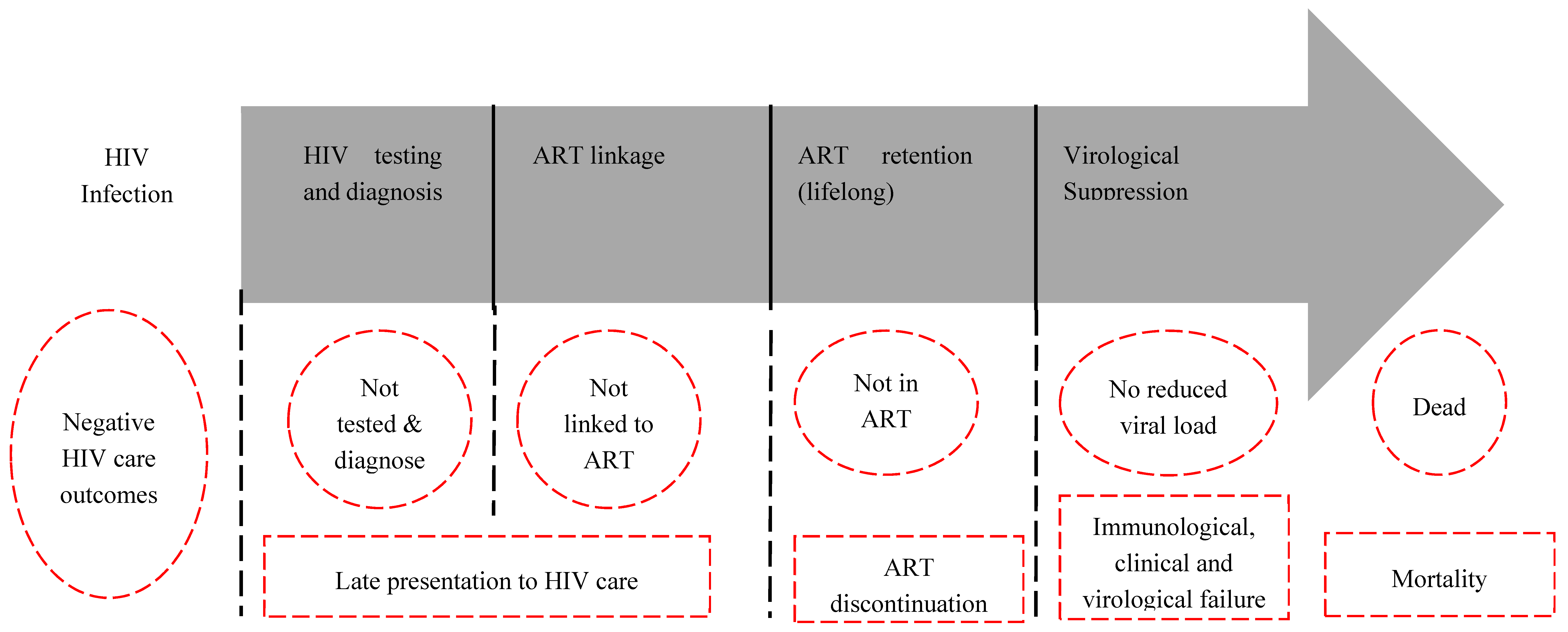 Ijerph 17 00378 g001 Ijerph 17 00378 g001