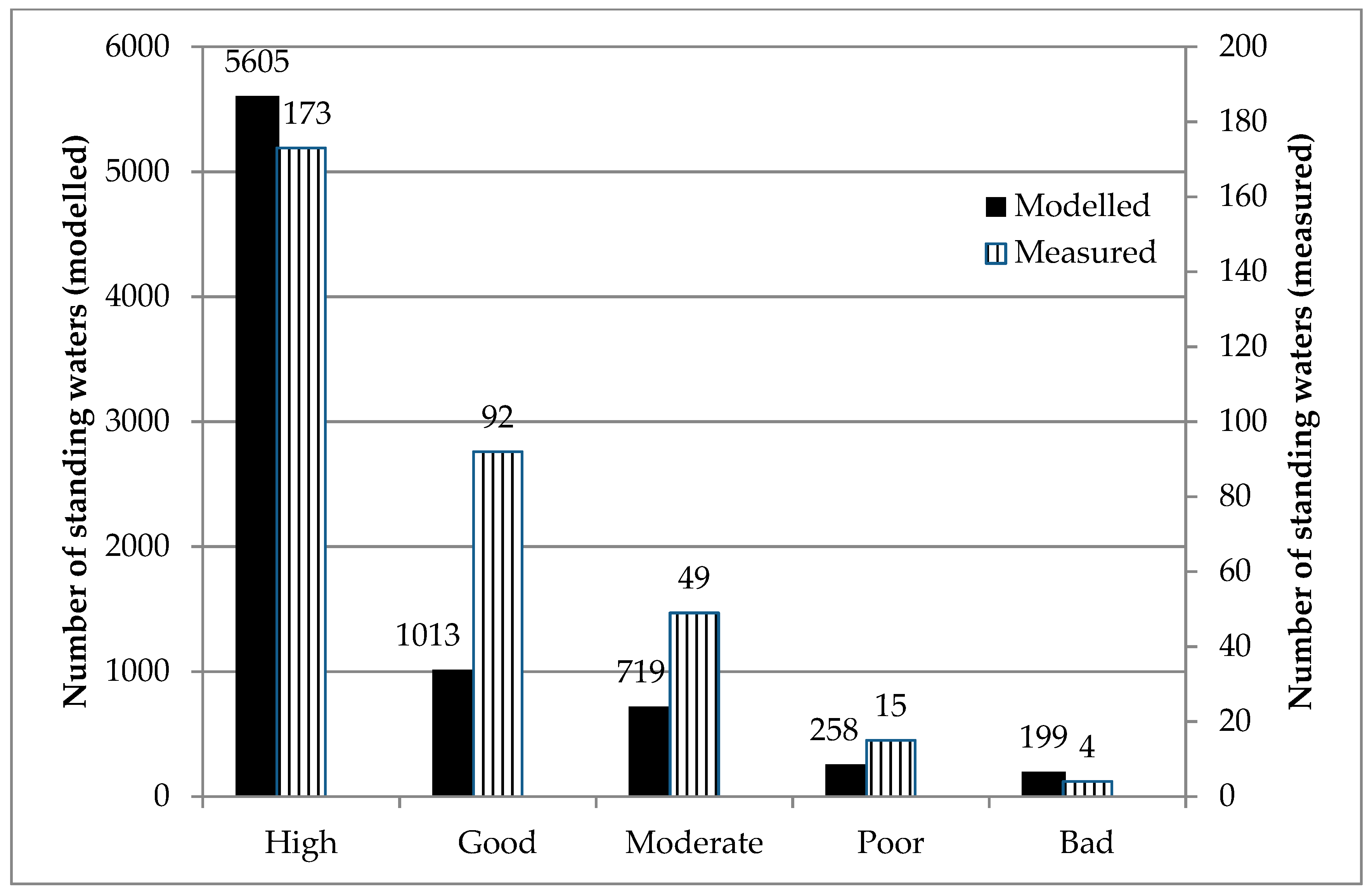 Ijerph 17 00391 g006
