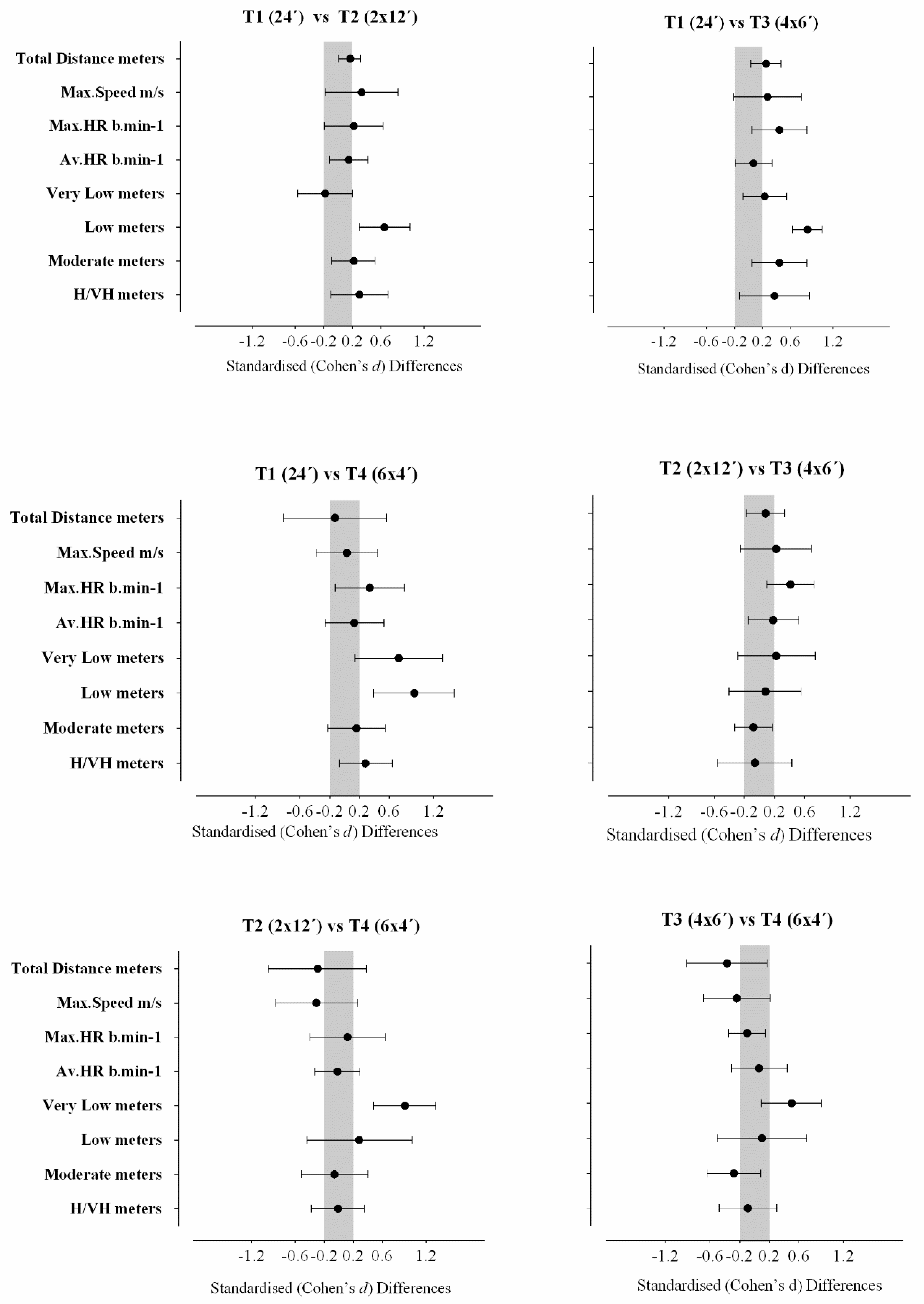 Ijerph 17 00405 g001 Ijerph 17 00405 g001