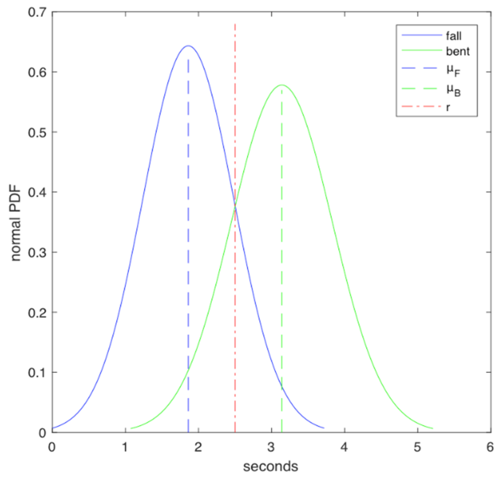 Ijerph 17 00408 g001