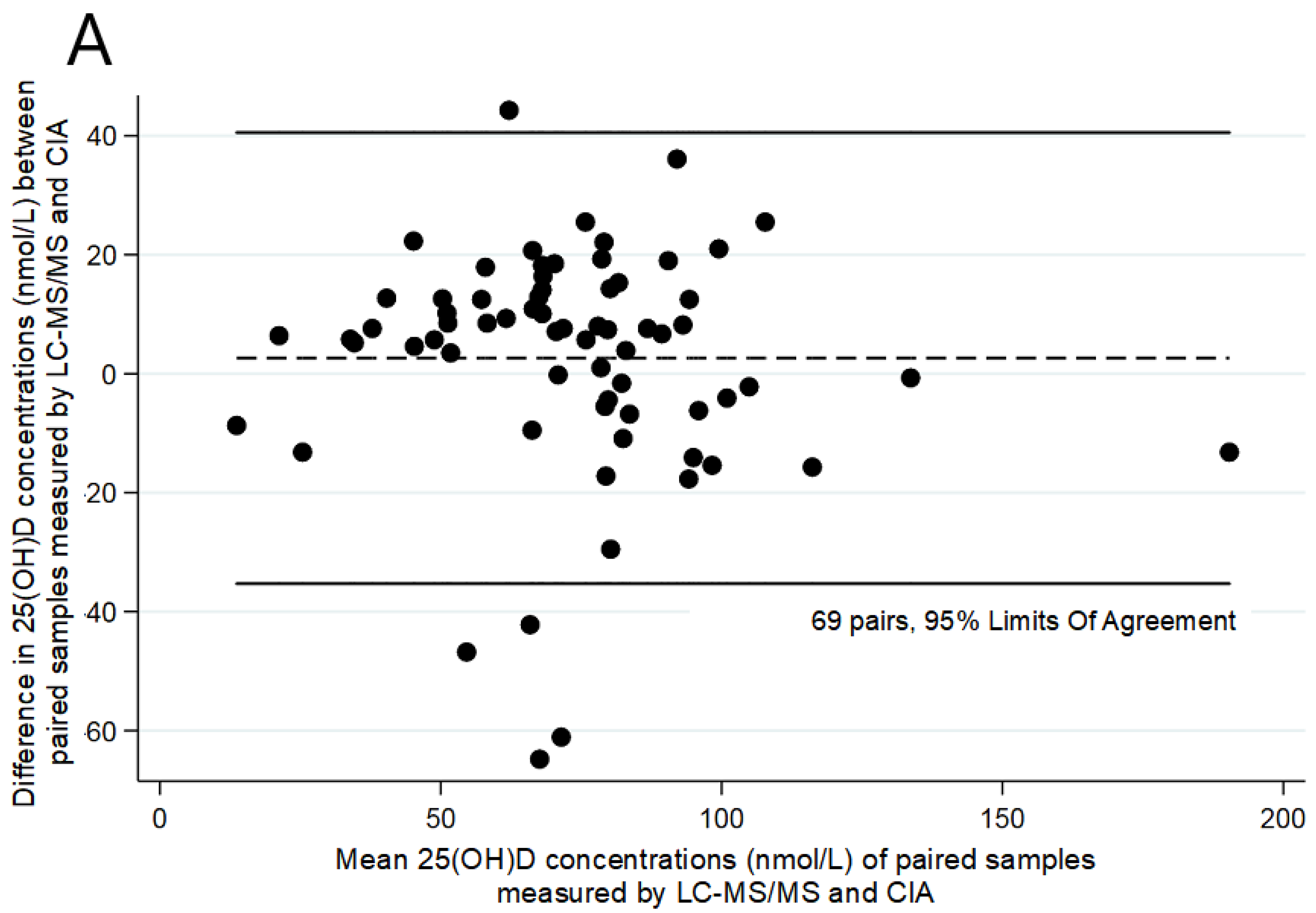 Ijerph 17 00412 g001a