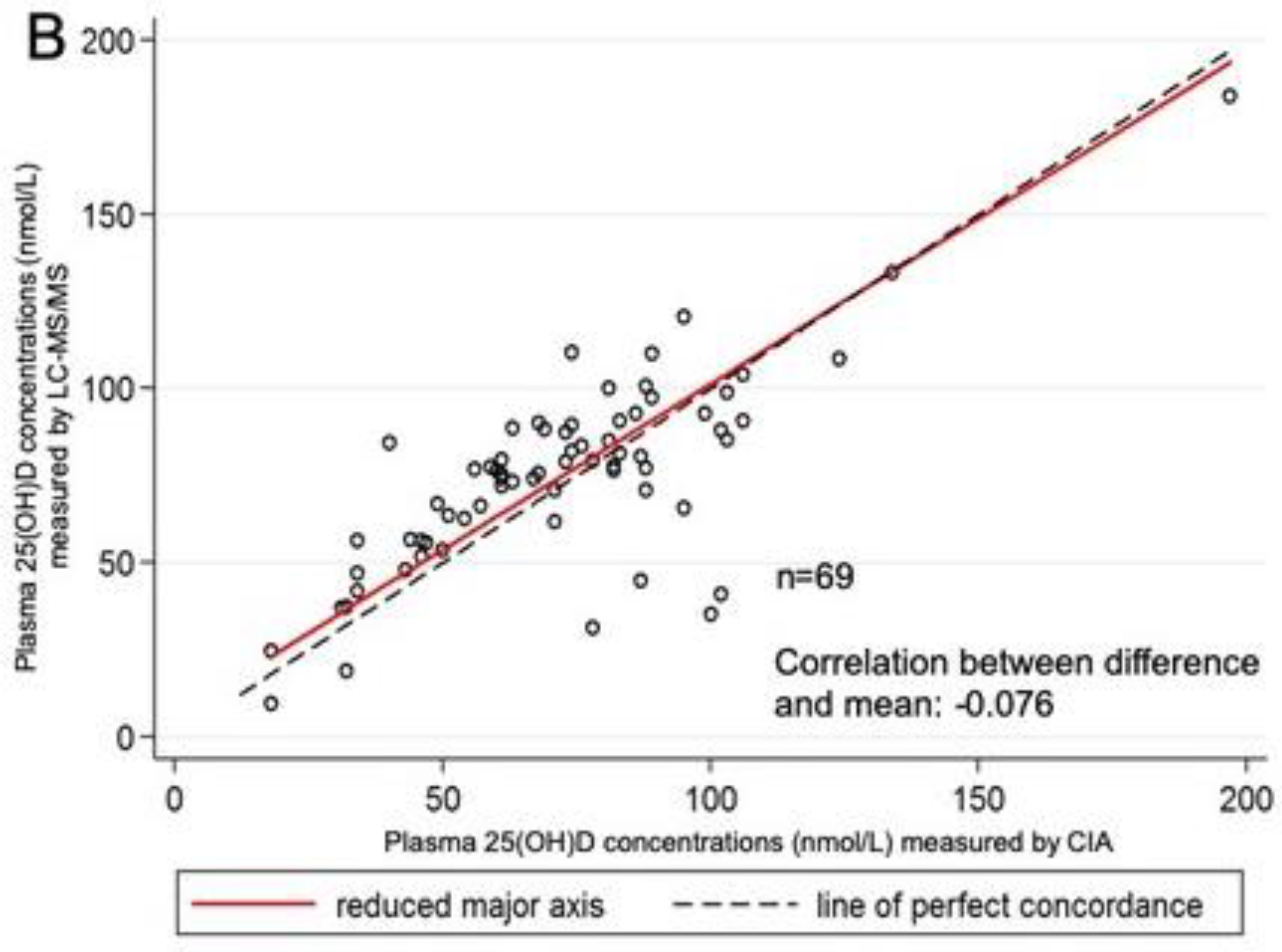 Ijerph 17 00412 g001b
