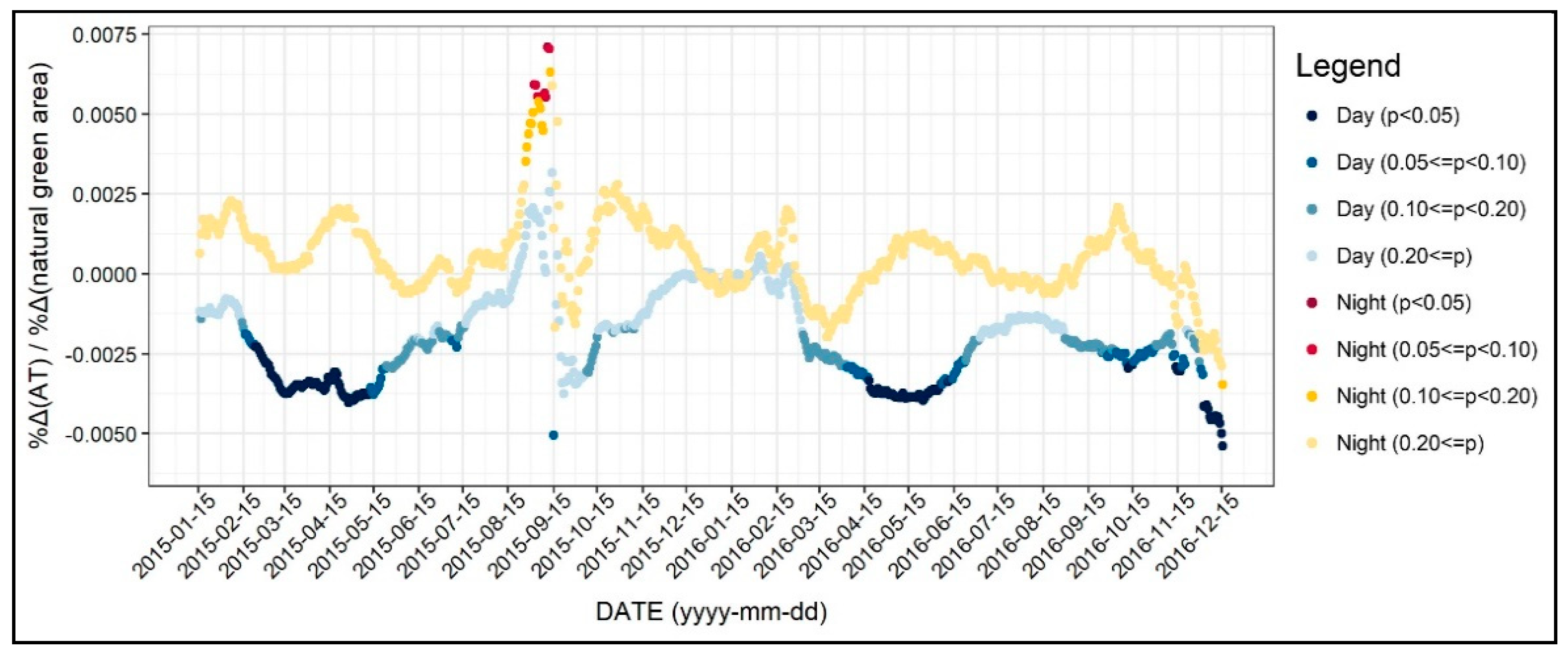 Ijerph 17 00421 g016