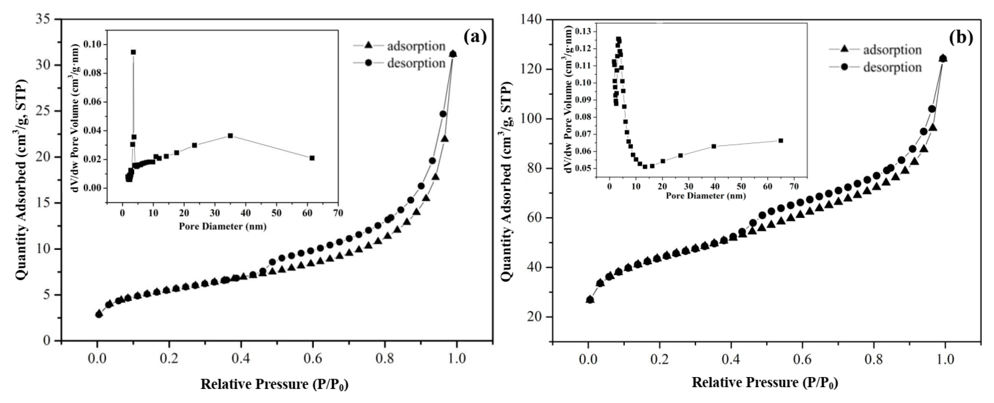 Ijerph 17 00429 g004 Ijerph 17 00429 g004