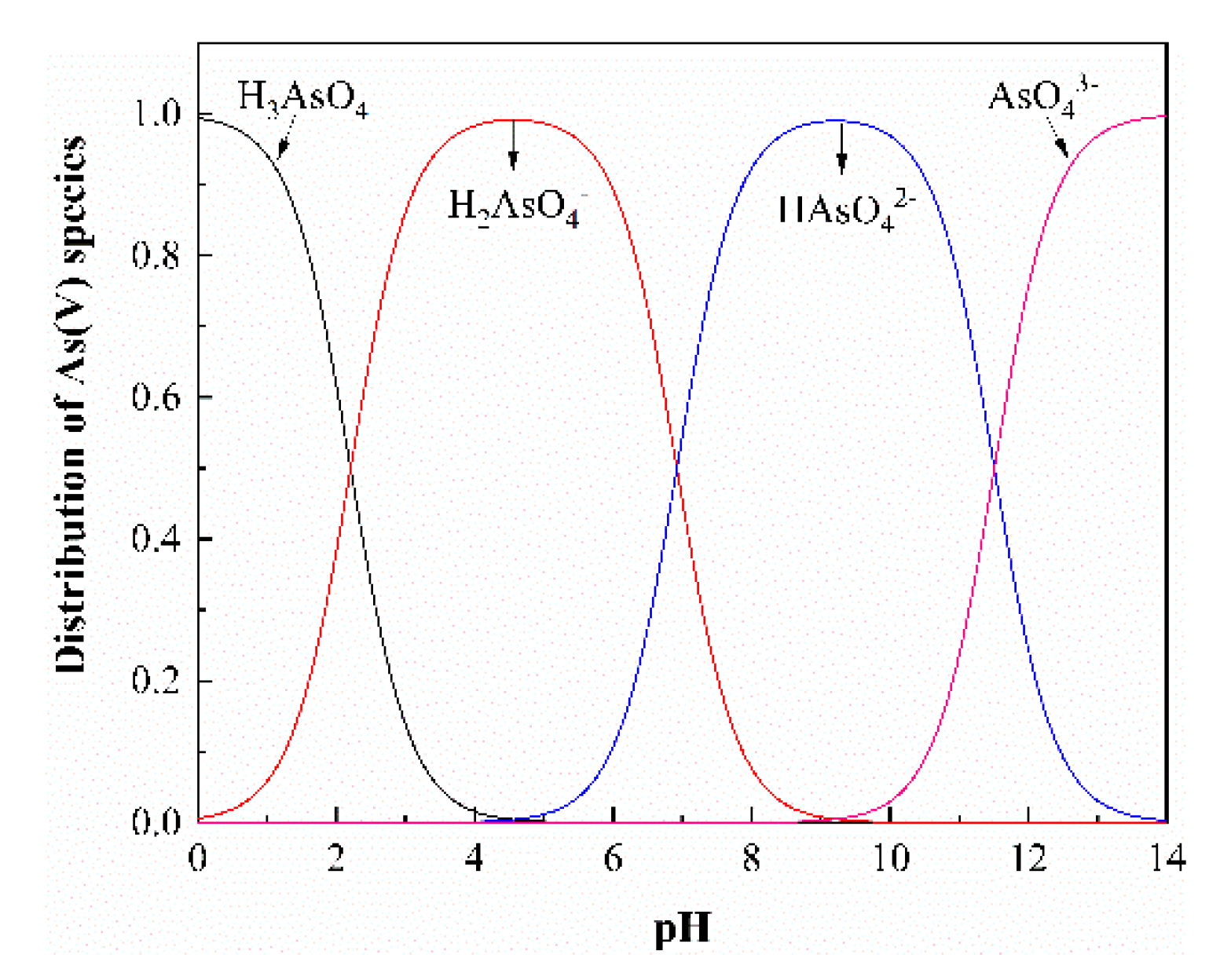 Ijerph 17 00429 g010 Ijerph 17 00429 g010