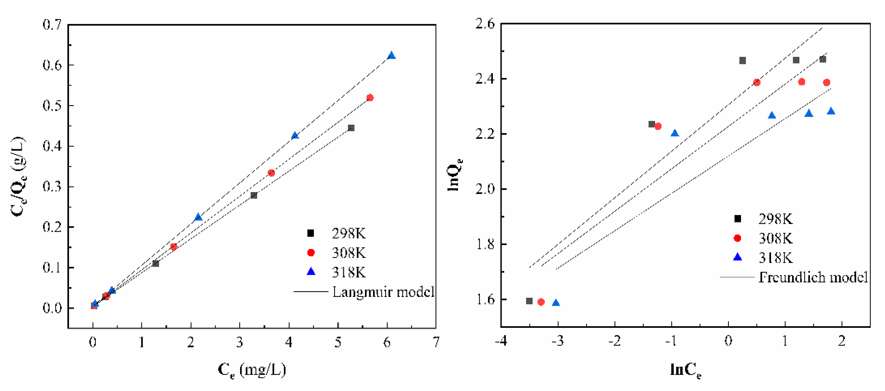 Ijerph 17 00429 g012 Ijerph 17 00429 g012