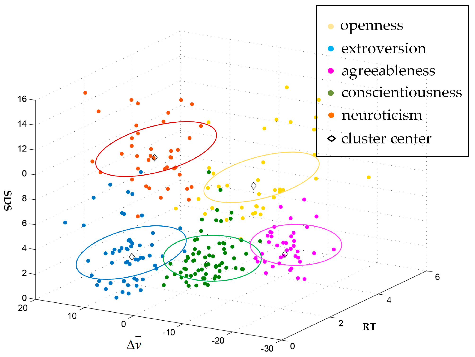 Ijerph 17 00430 g005 Ijerph 17 00430 g005