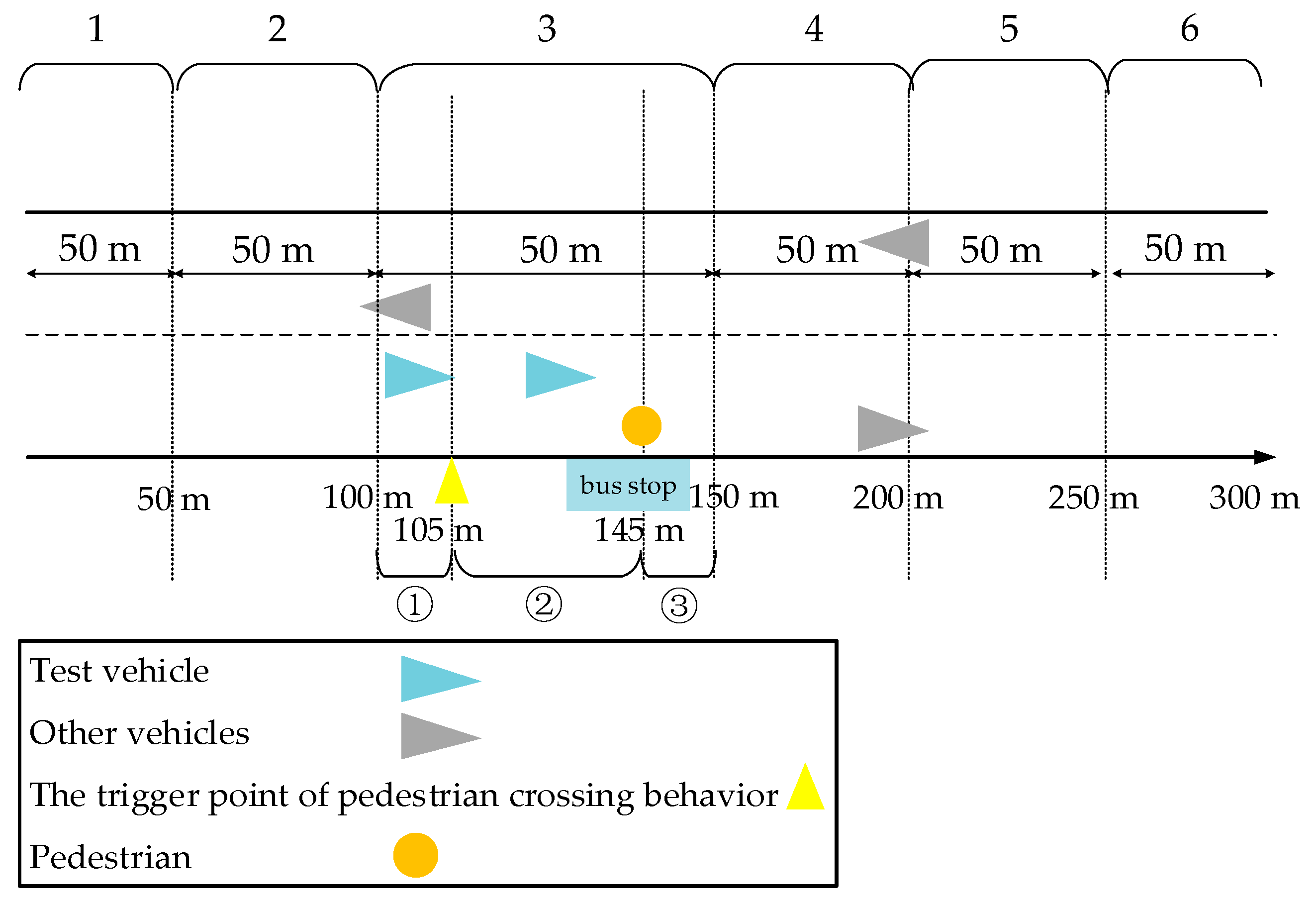 Ijerph 17 00430 g007 Ijerph 17 00430 g007