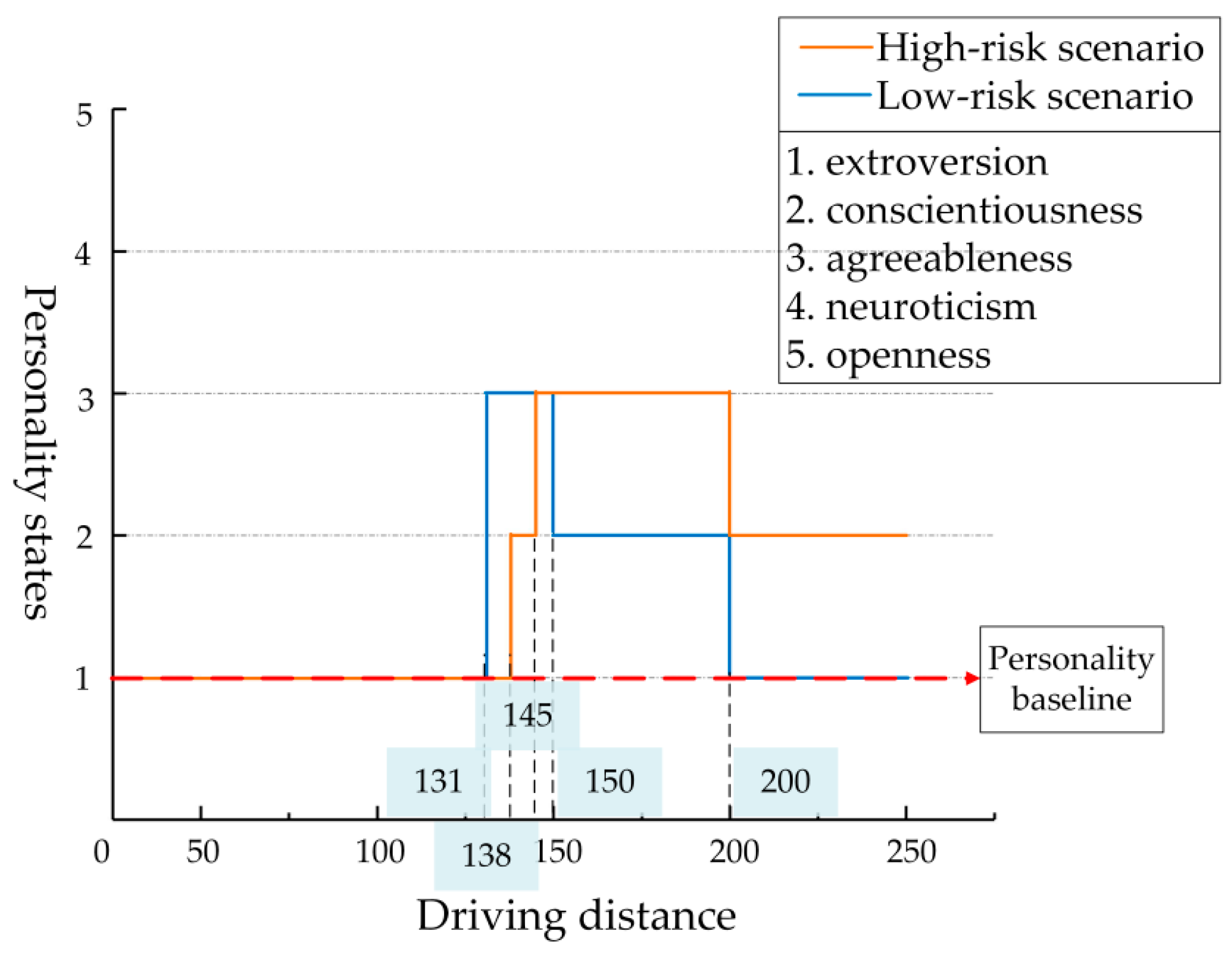 Ijerph 17 00430 g010 Ijerph 17 00430 g010