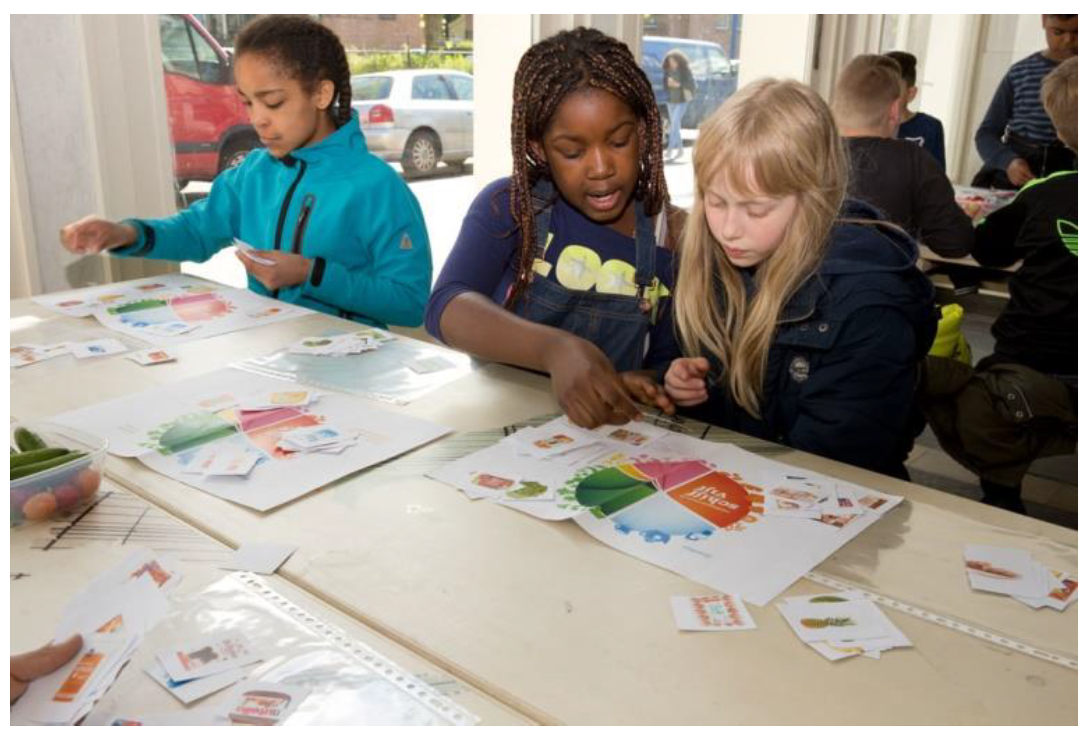 Ijerph 17 00451 g009 Ijerph 17 00451 g009